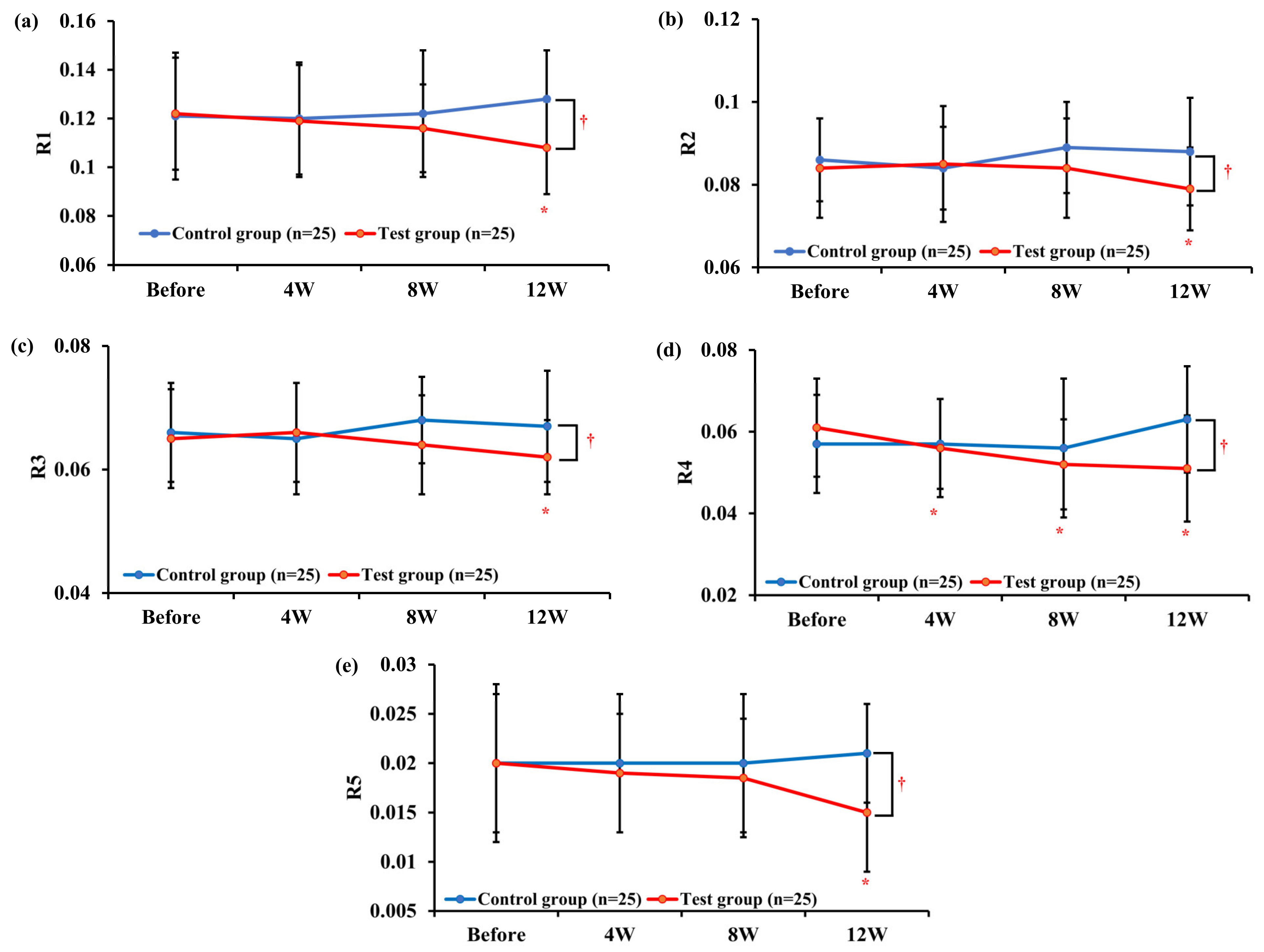 Pharmaceutics 16 00987 g003