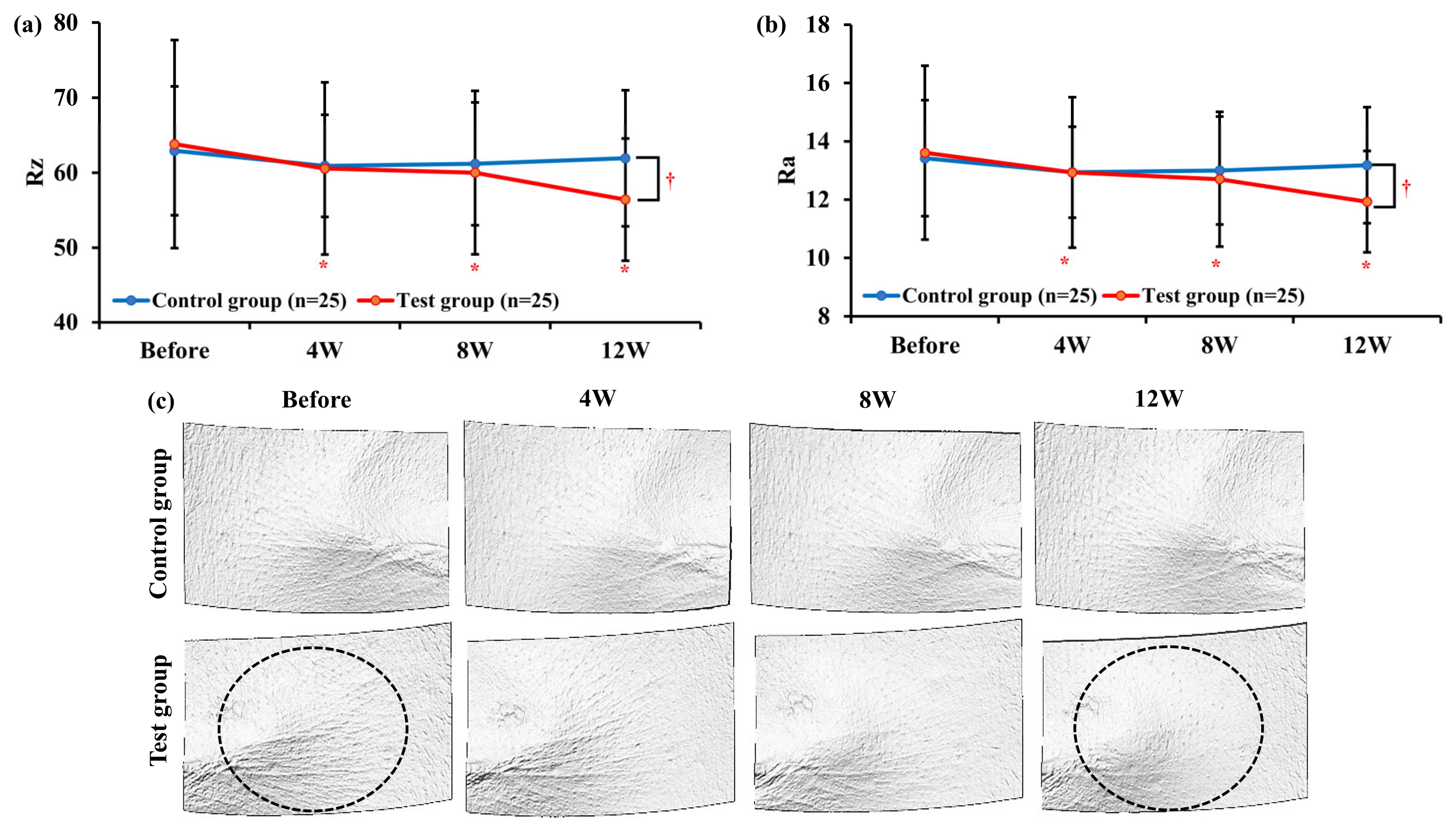 Pharmaceutics 16 00987 g004