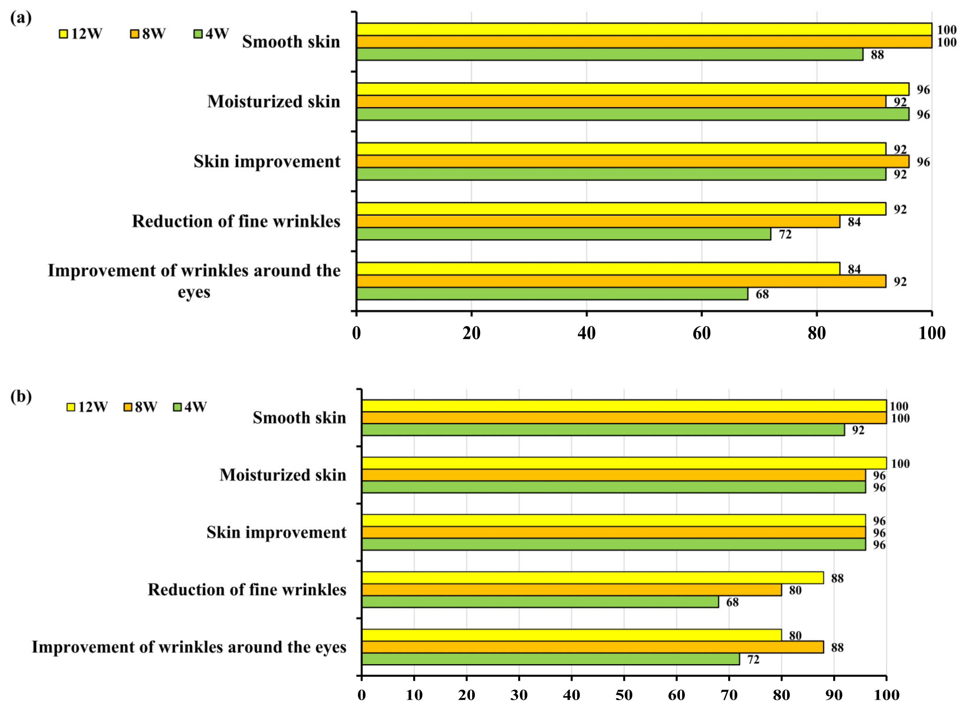 Pharmaceutics 16 00987 g005