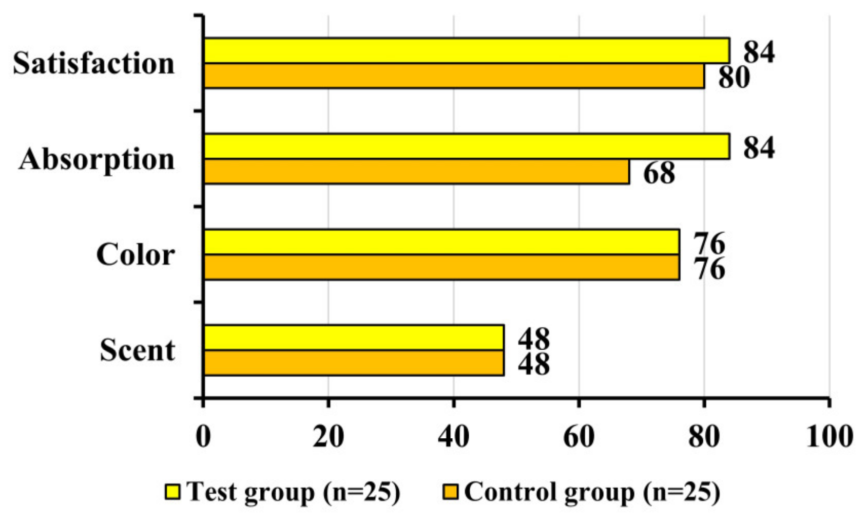 Pharmaceutics 16 00987 g006