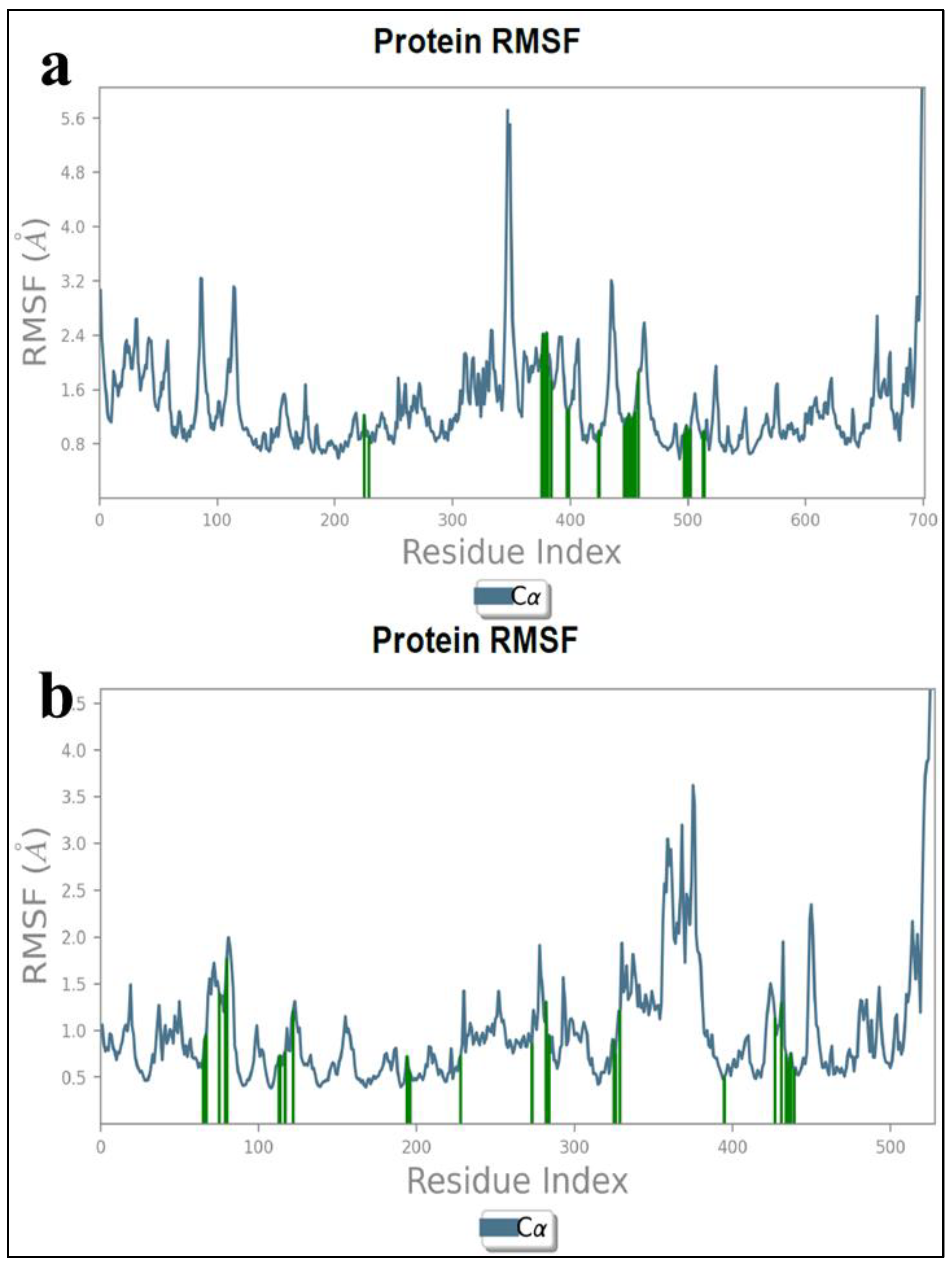 Pharmaceutics 16 00991 g009