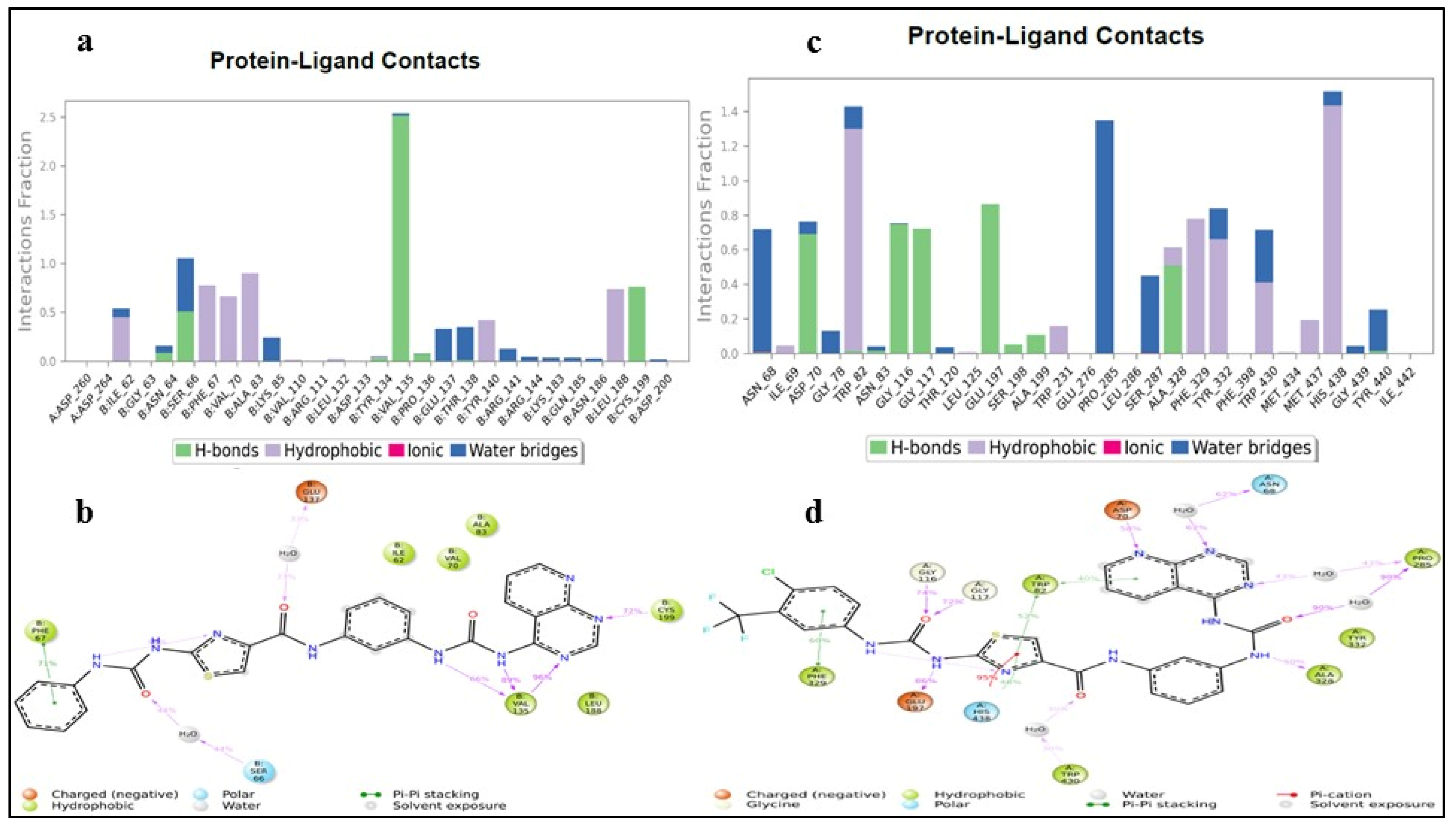 Pharmaceutics 16 00991 g011