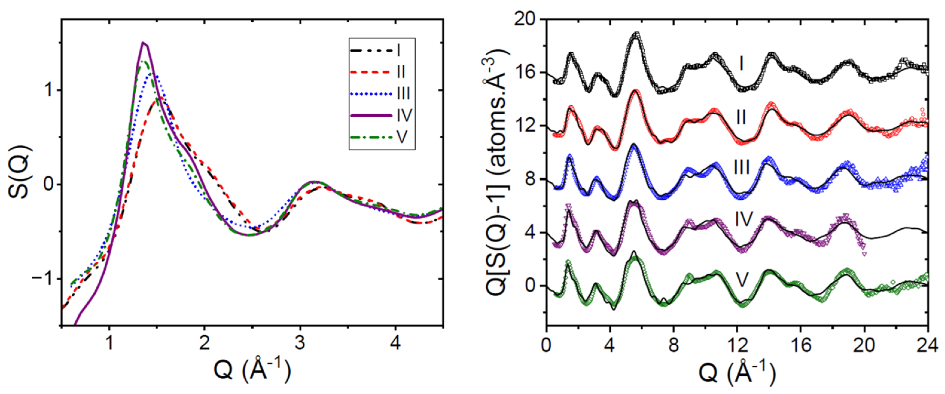 Pharmaceutics 16 01002 g002