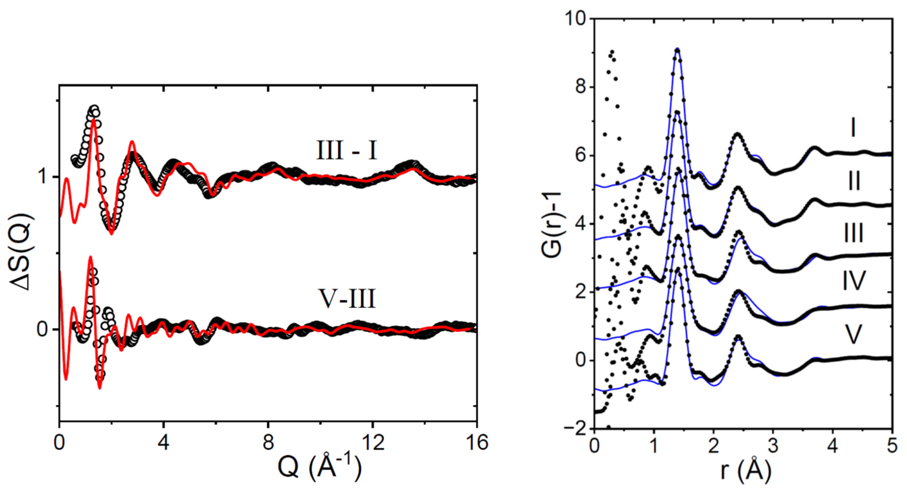Pharmaceutics 16 01002 g003