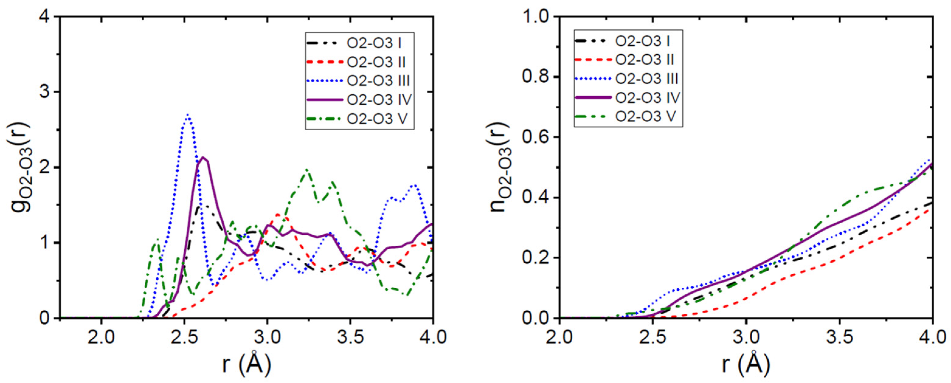 Pharmaceutics 16 01002 g005