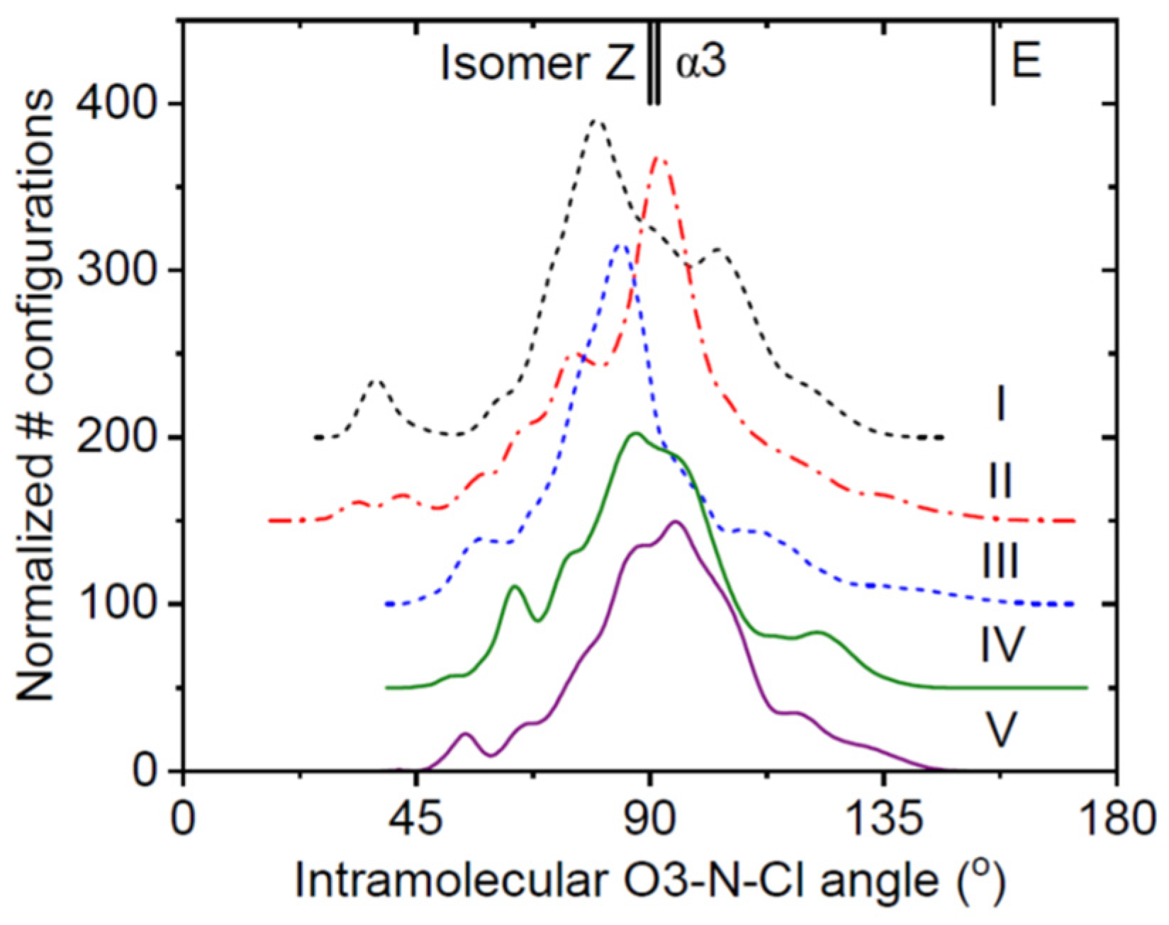 Pharmaceutics 16 01002 g007