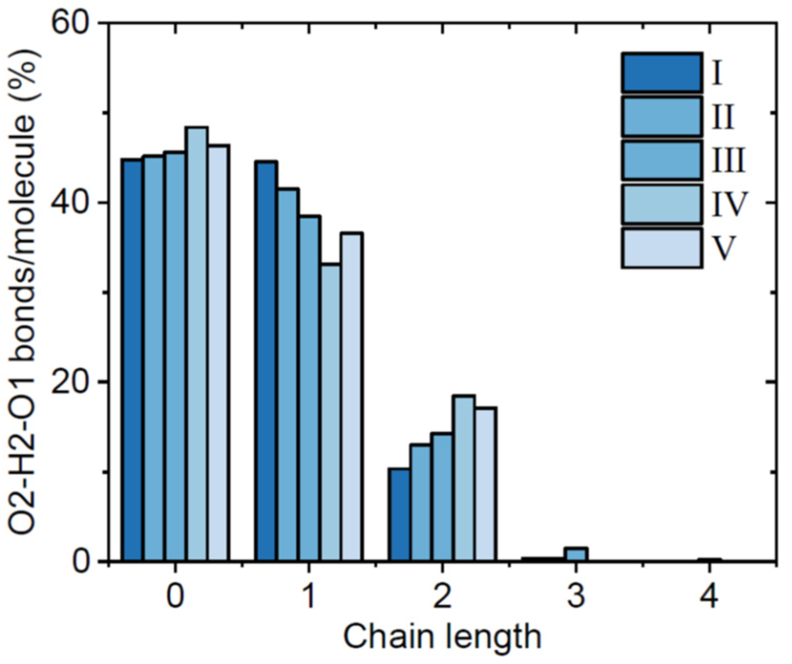 Pharmaceutics 16 01002 g008