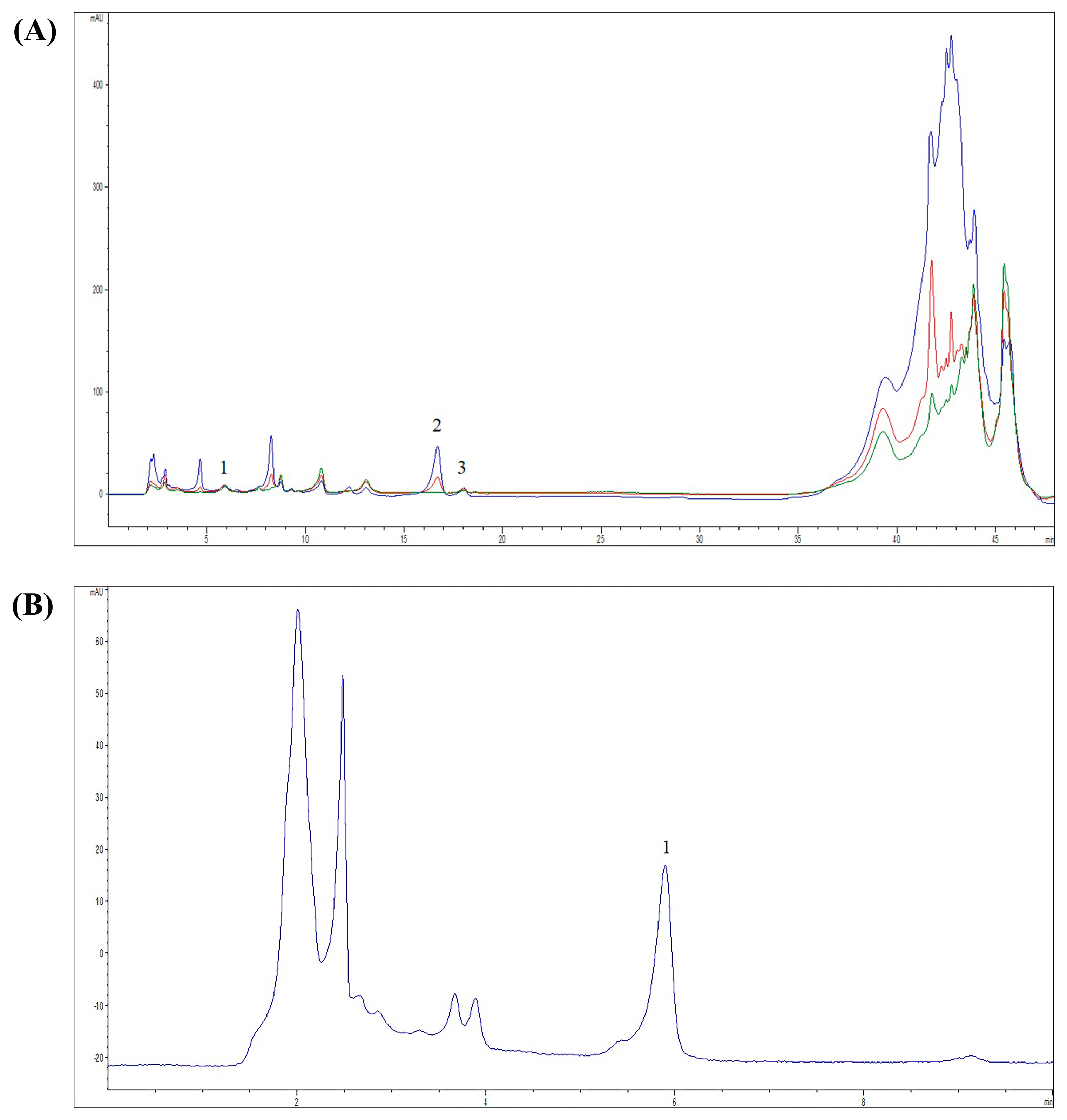 Pharmaceutics 16 01003 g001