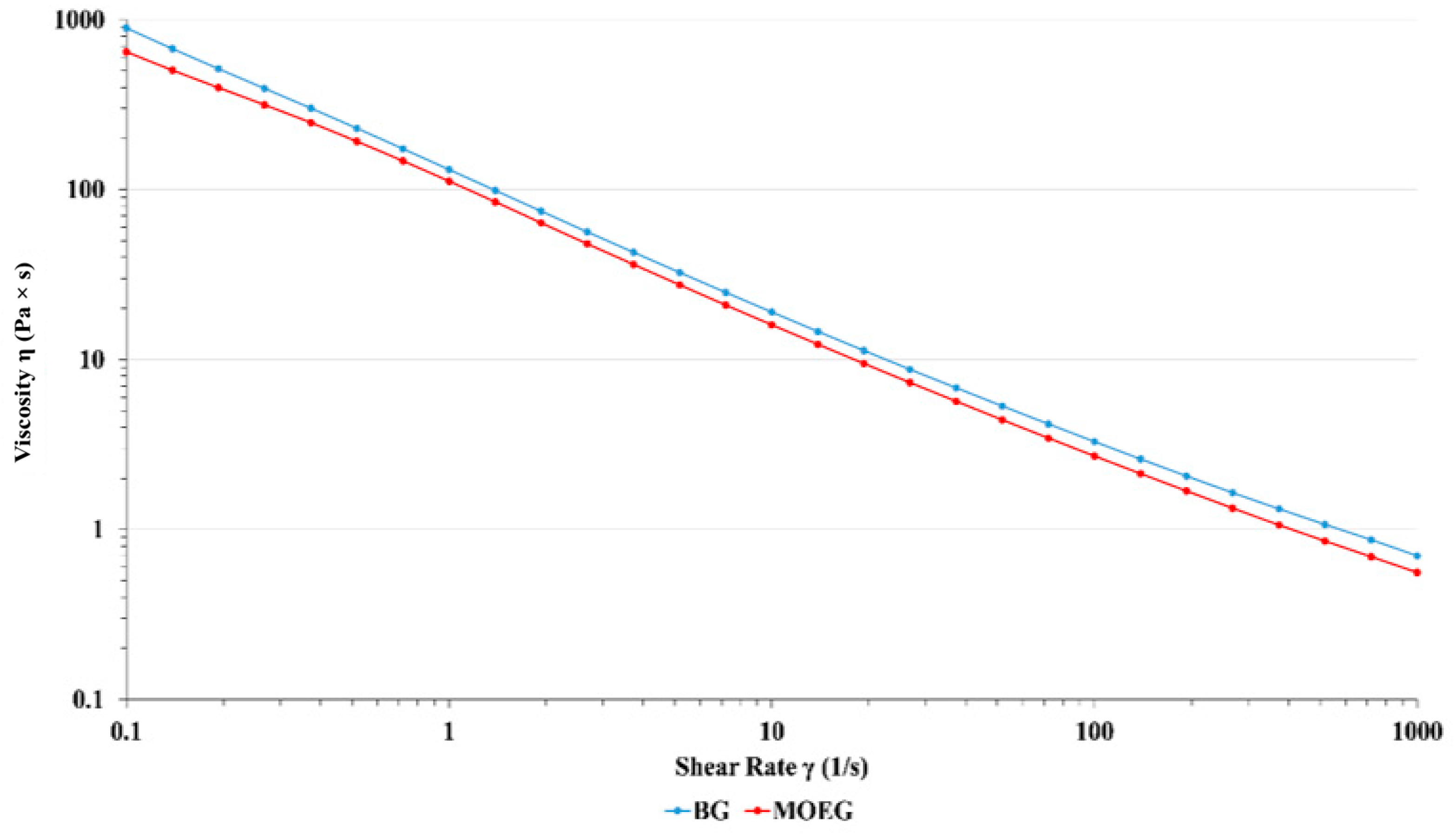 Pharmaceutics 16 01003 g004