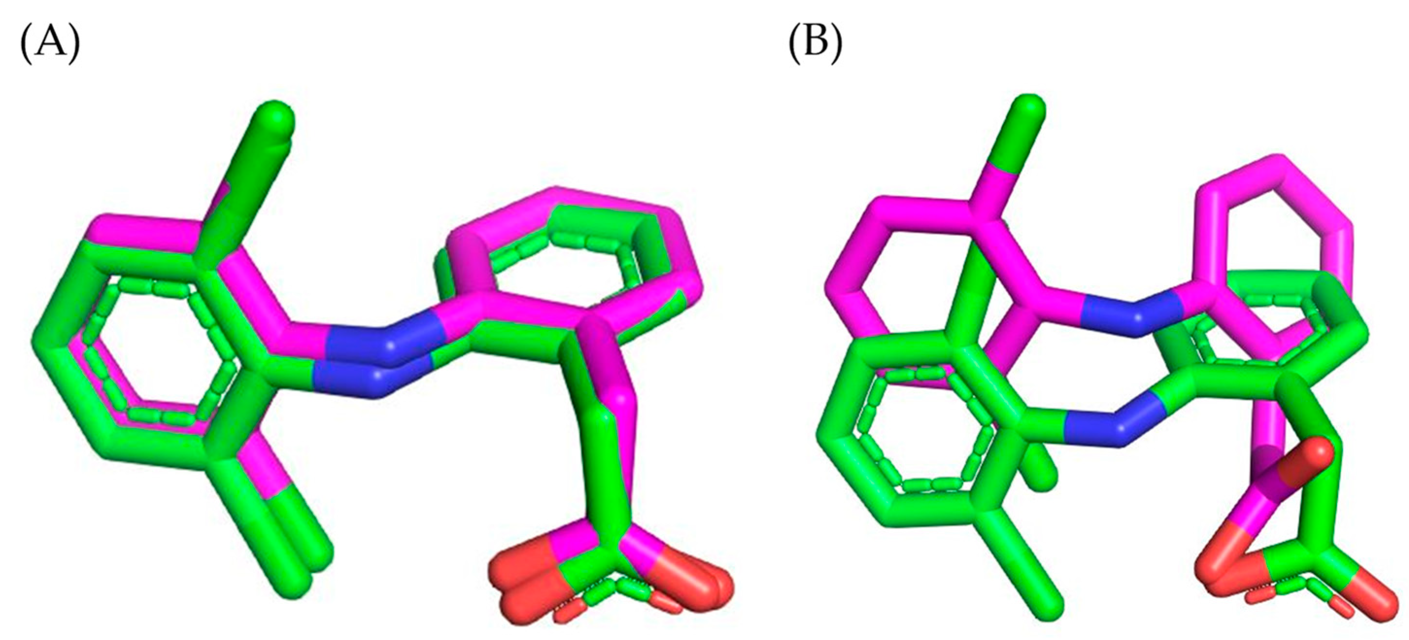 Pharmaceutics 16 01003 g006