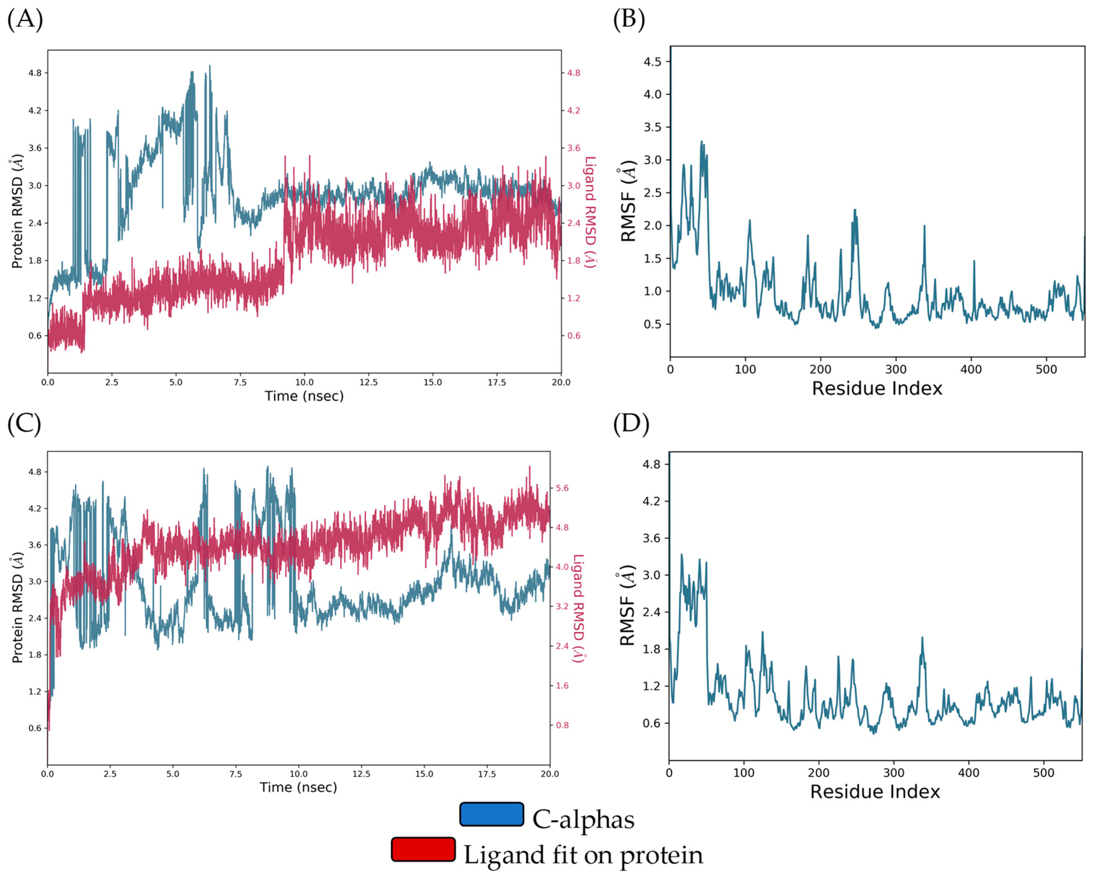 Pharmaceutics 16 01003 g011