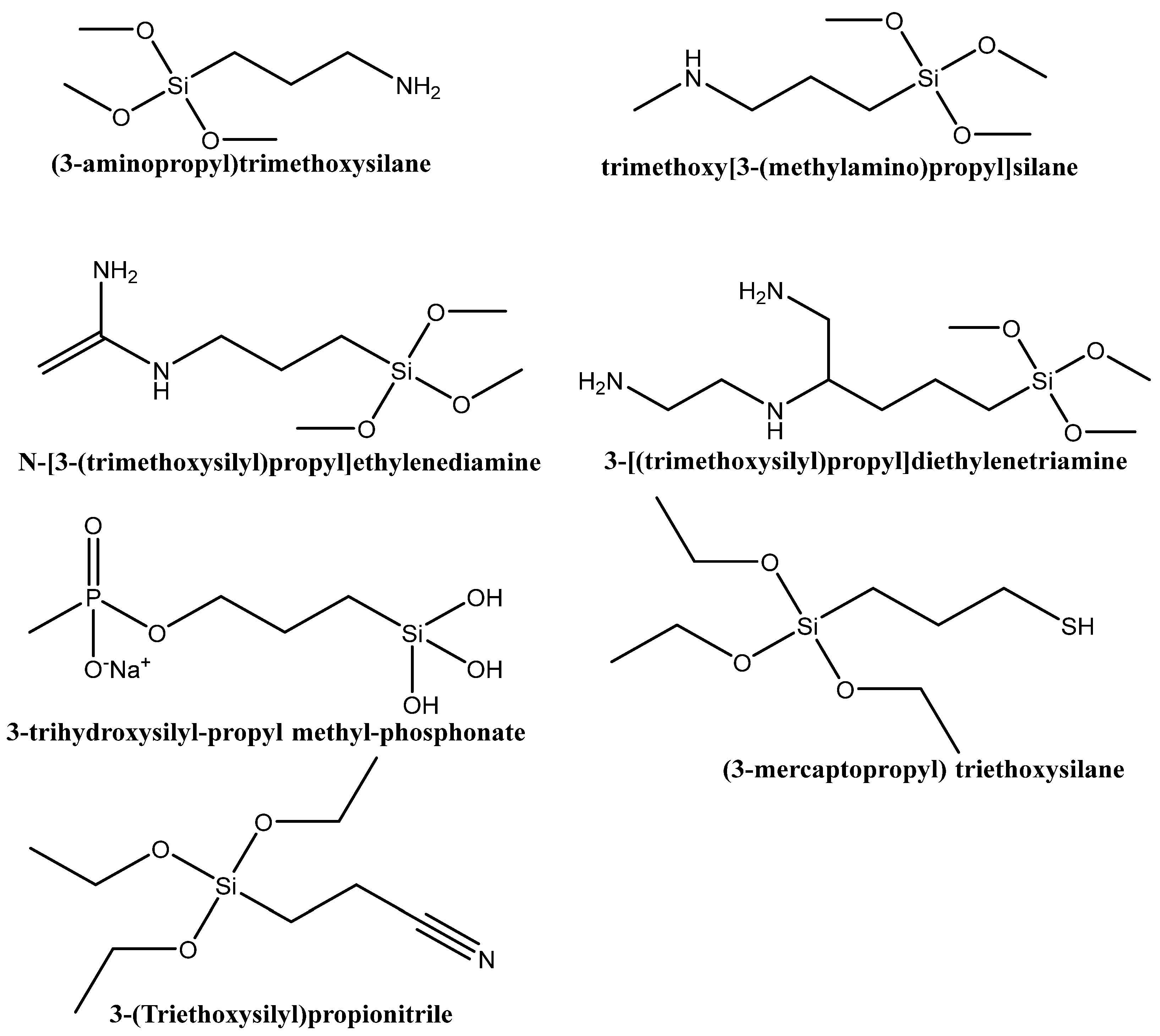 Pharmaceutics 16 01004 g007