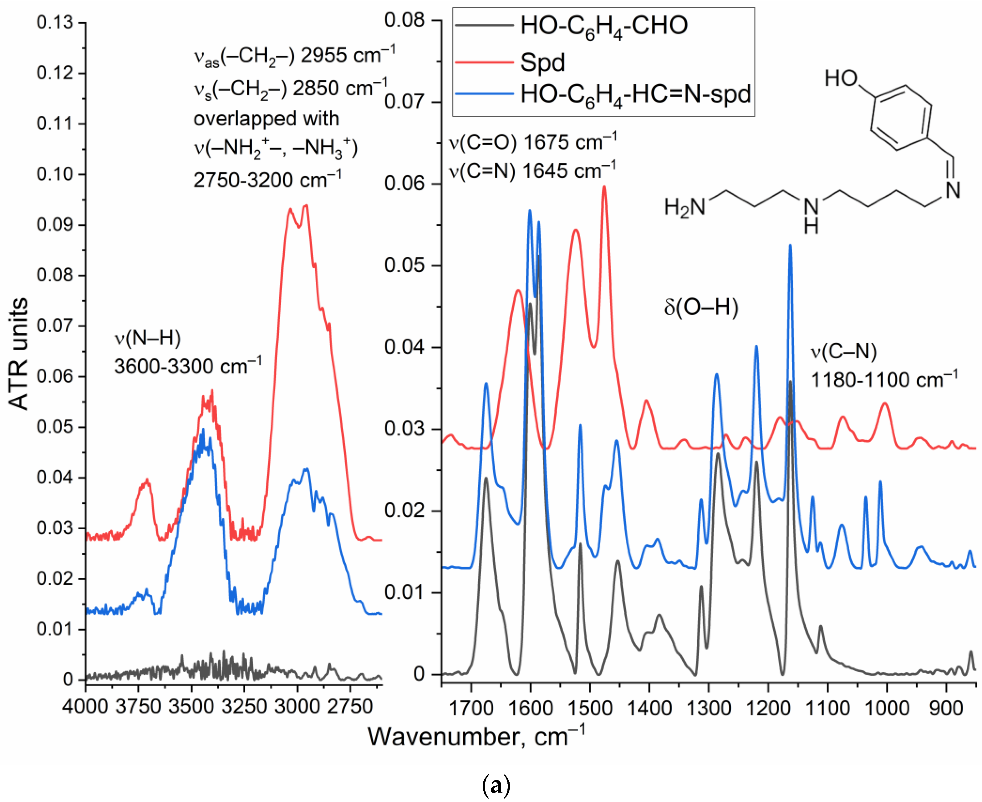 Pharmaceutics 16 01007 g002a Pharmaceutics 16 01007 g002a