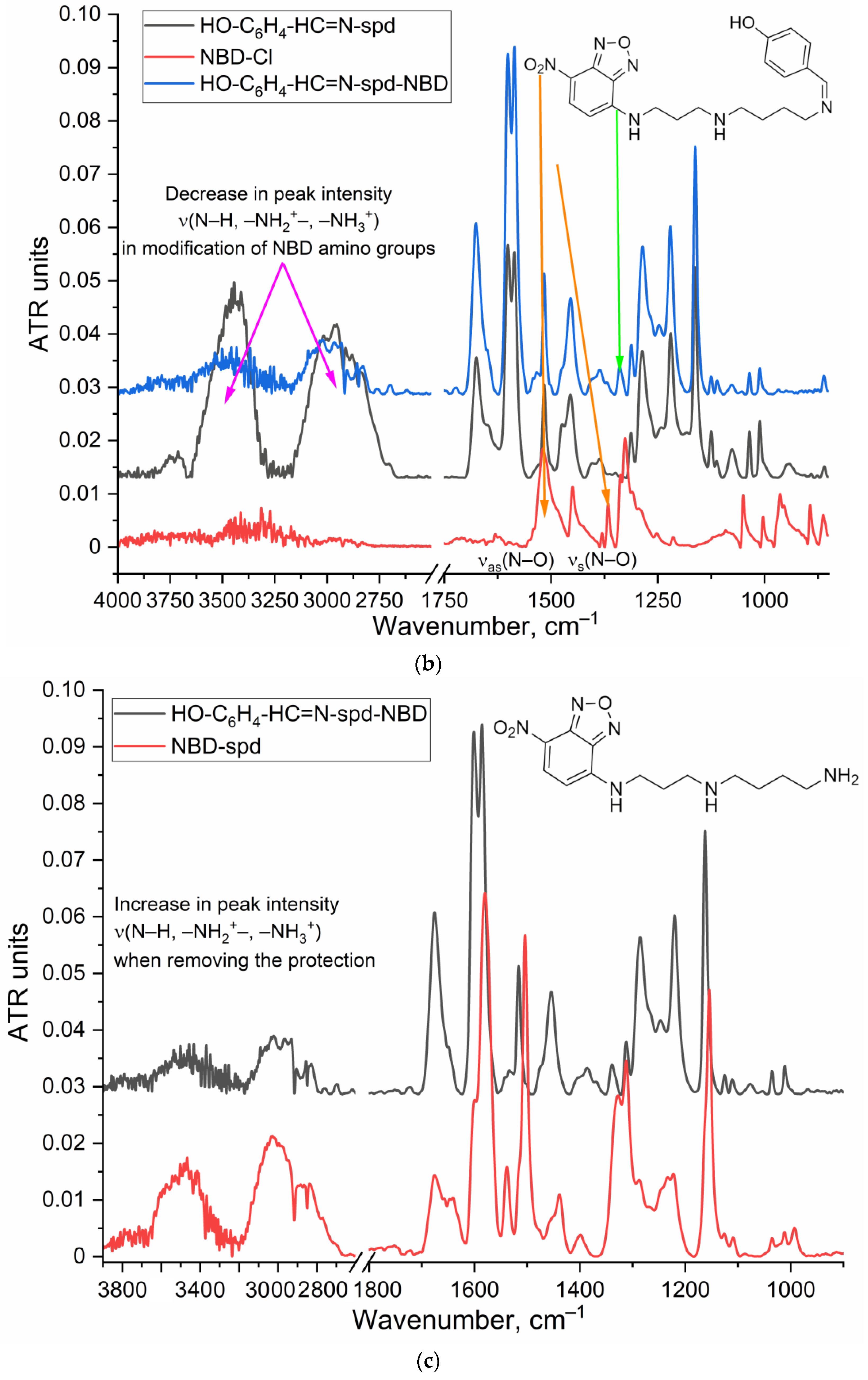 Pharmaceutics 16 01007 g002b Pharmaceutics 16 01007 g002b