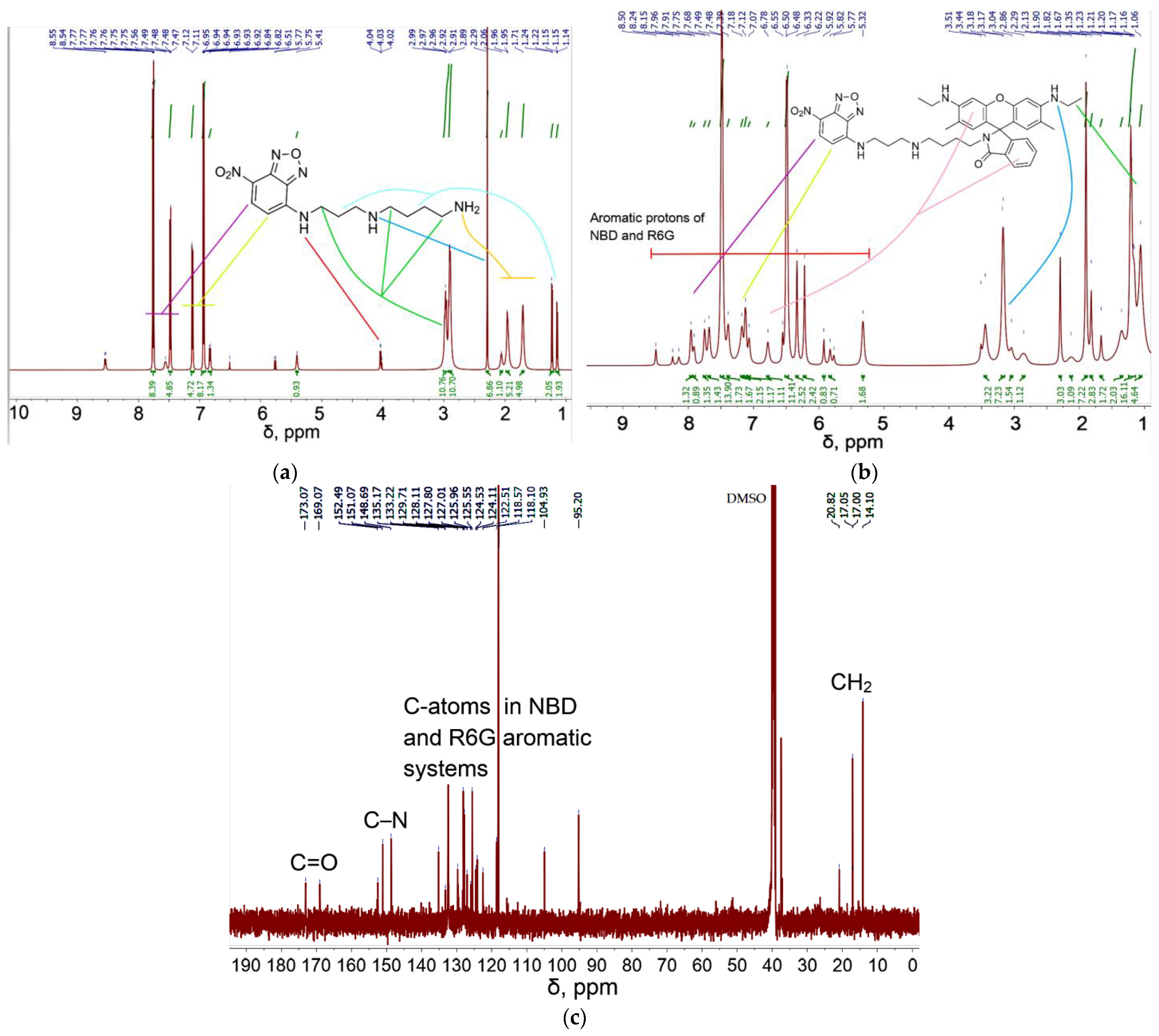 Pharmaceutics 16 01007 g003 Pharmaceutics 16 01007 g003