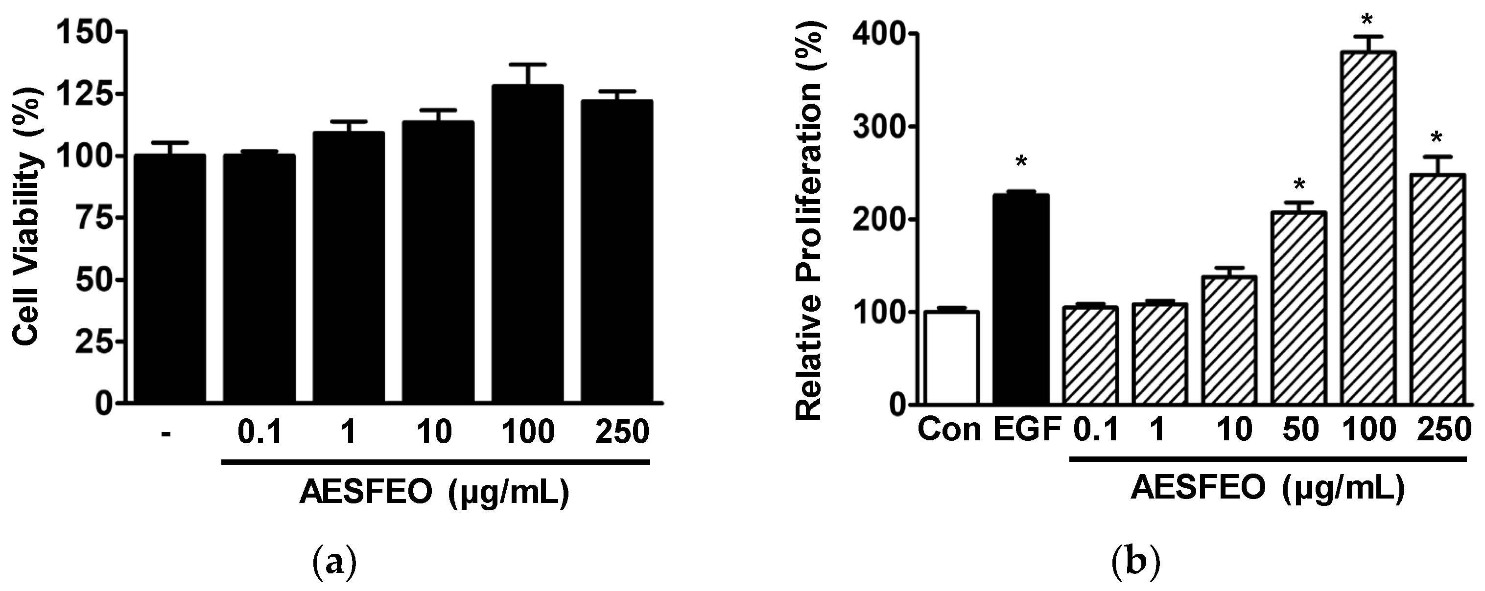 Pharmaceutics 16 01008 g001 Pharmaceutics 16 01008 g001