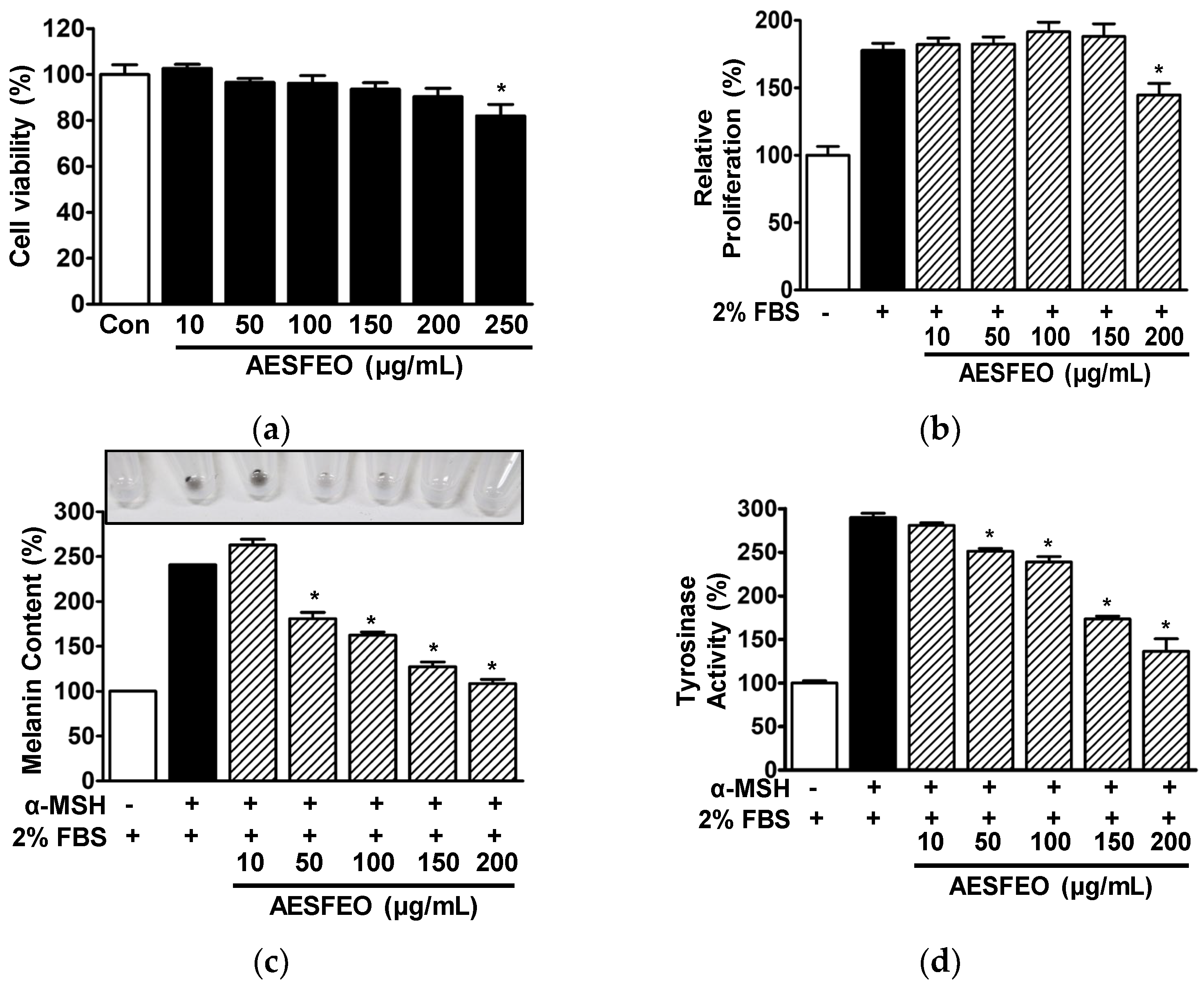 Pharmaceutics 16 01008 g004 Pharmaceutics 16 01008 g004
