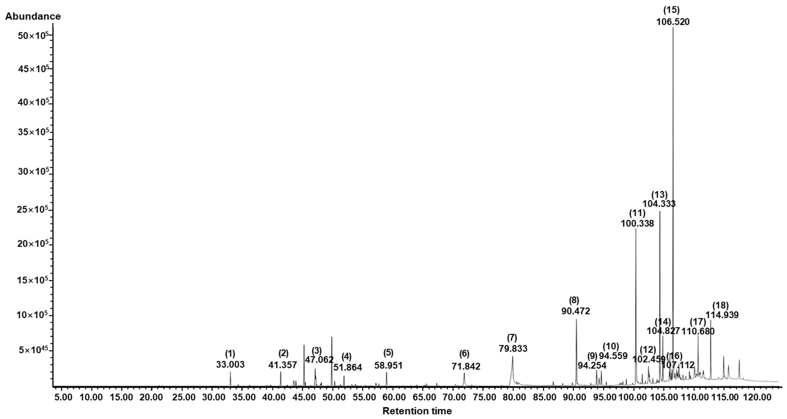 Pharmaceutics 16 01008 g007 Pharmaceutics 16 01008 g007