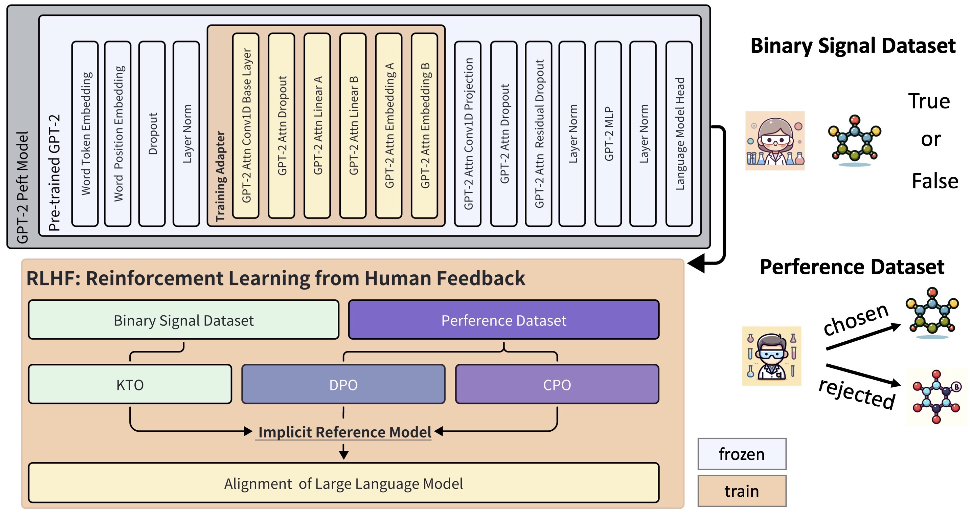 Pharmaceutics 16 01014 g005