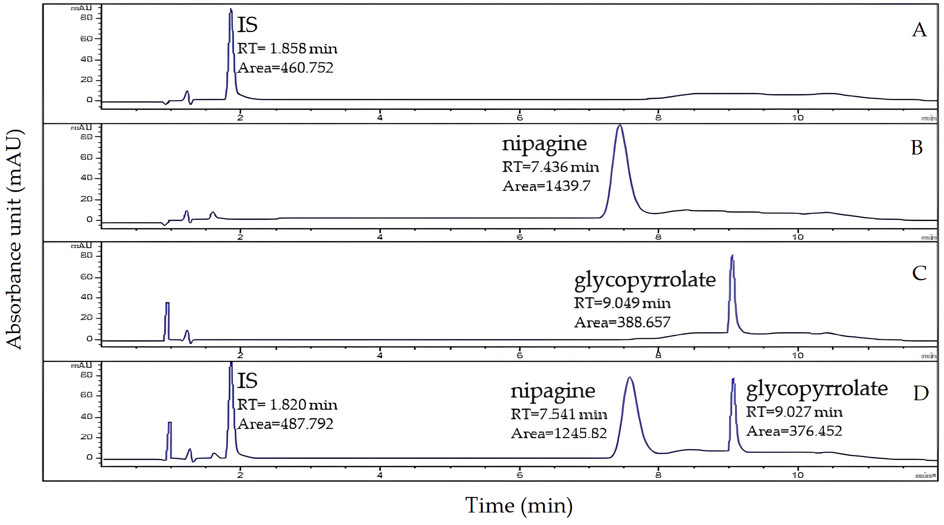 Pharmaceutics 16 01018 g003