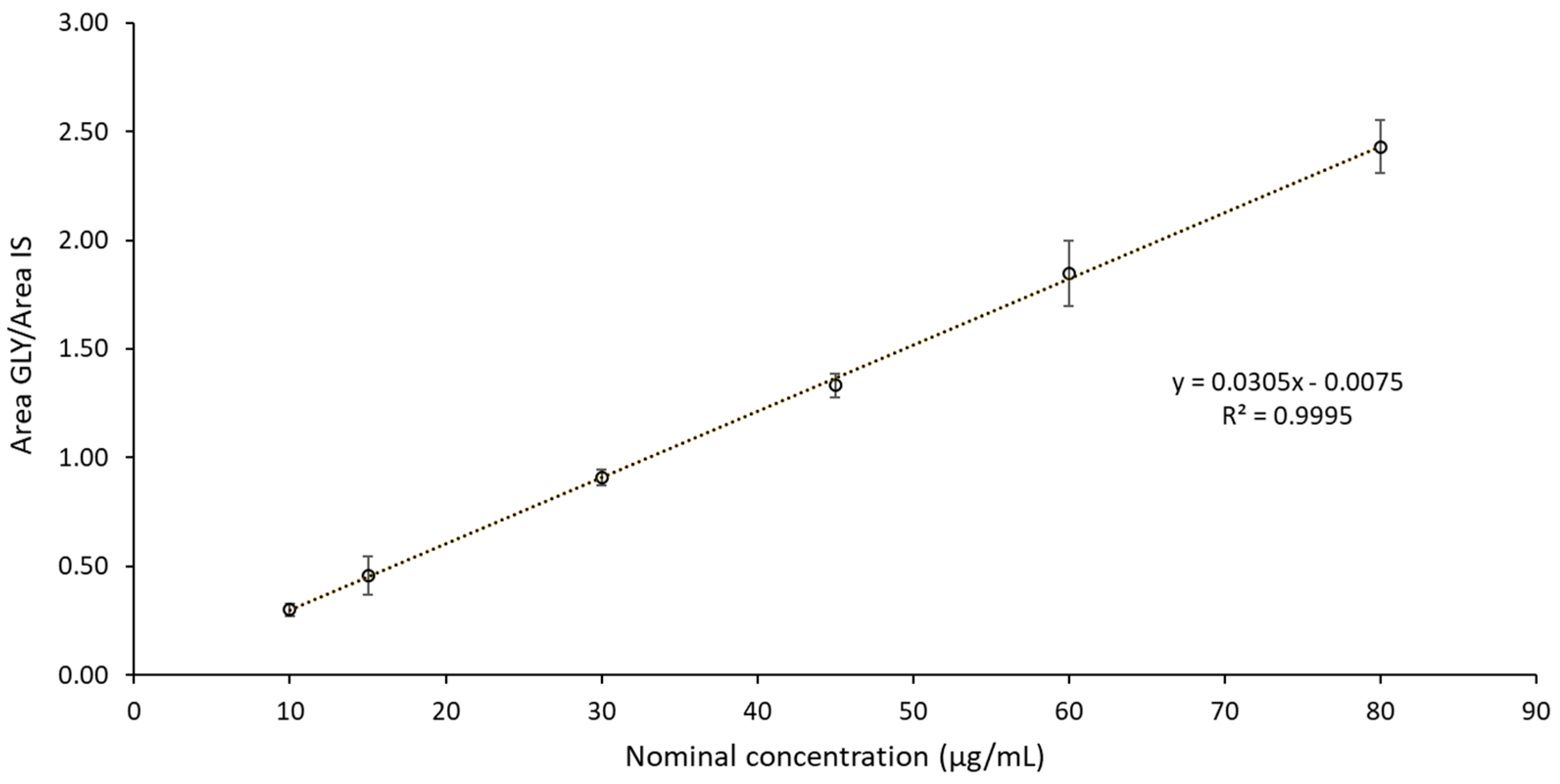Pharmaceutics 16 01018 g004