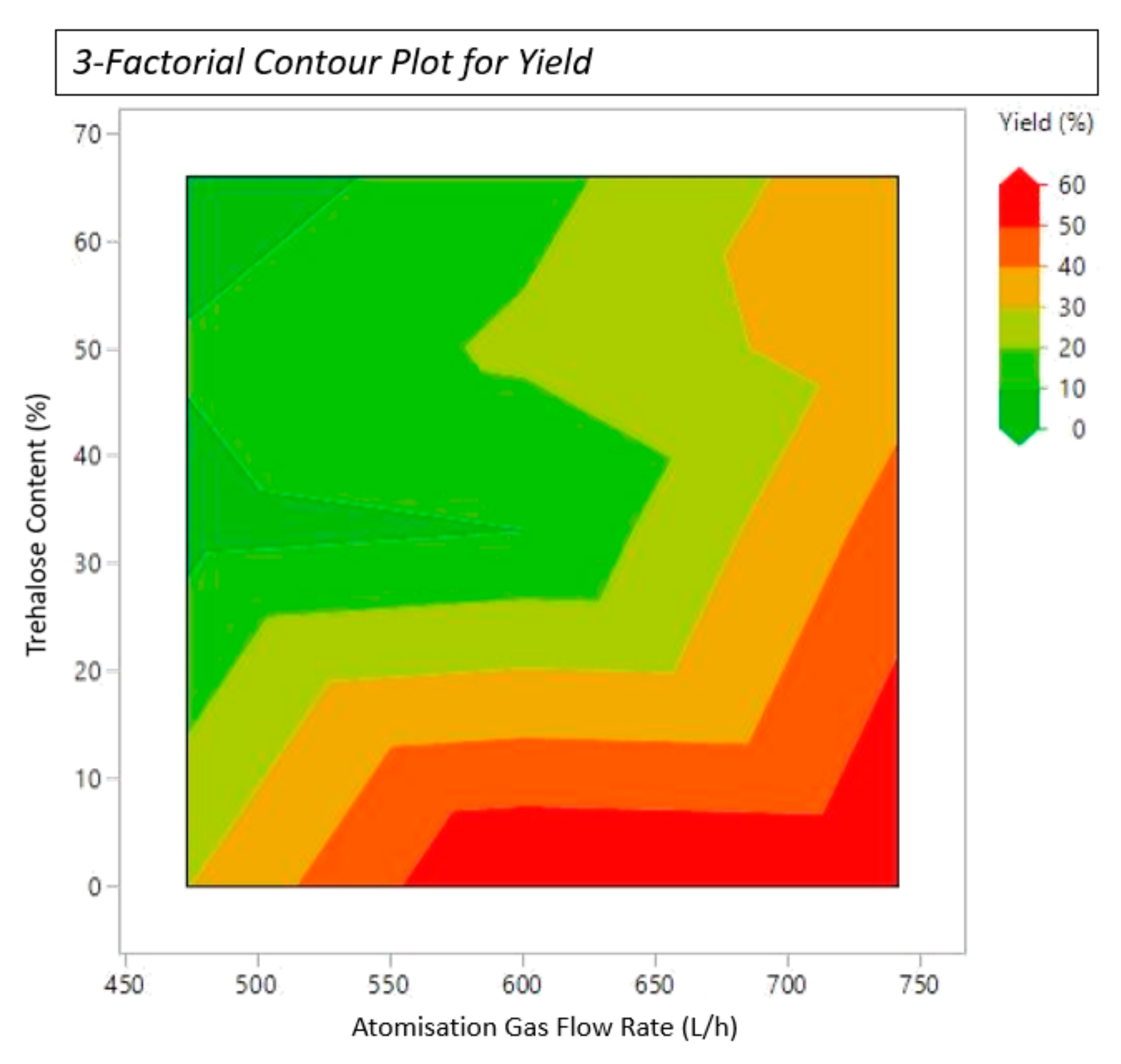 Pharmaceutics 16 01020 g004