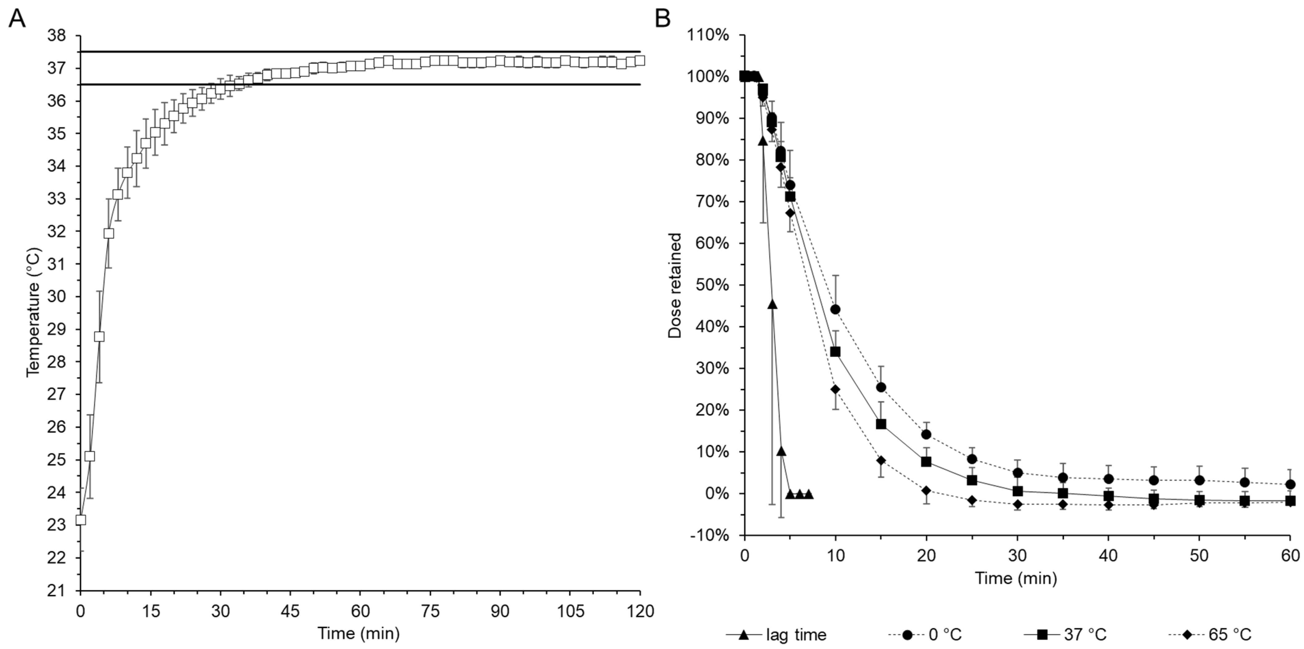 Pharmaceutics 16 01021 g002