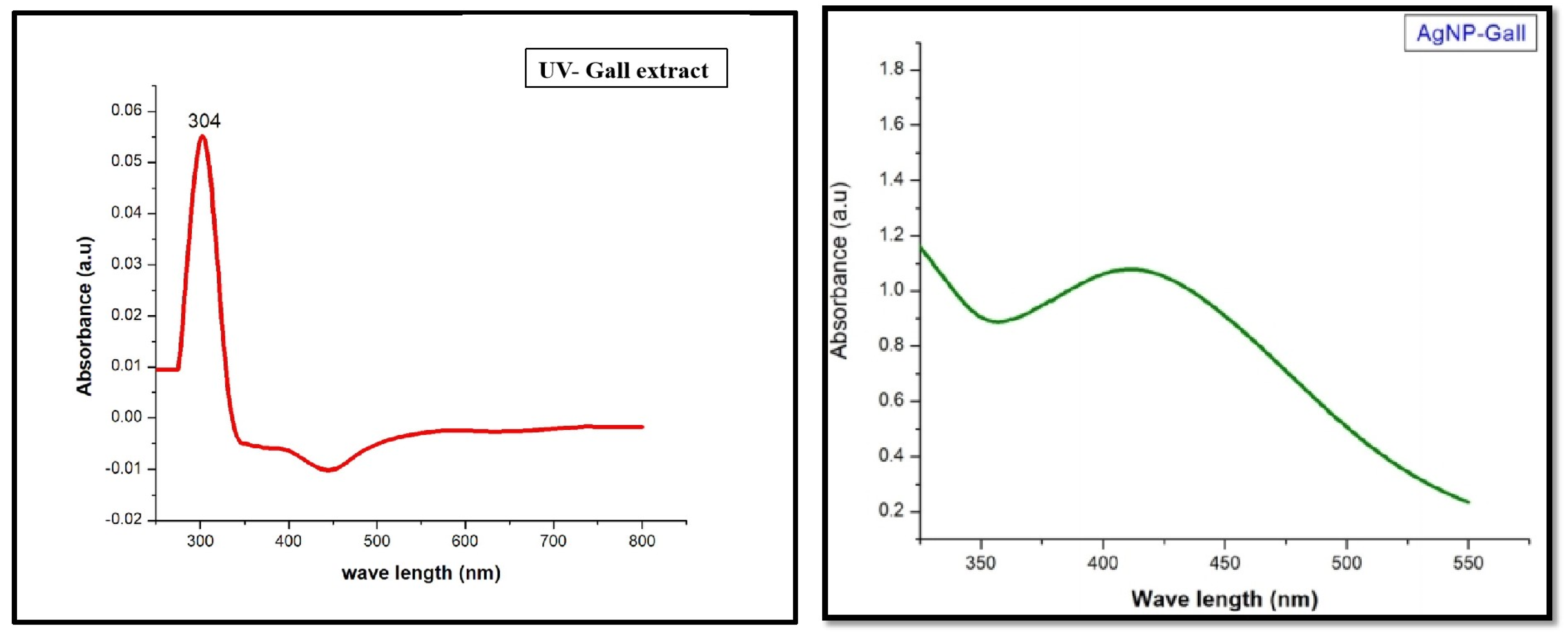 Pharmaceutics 16 01025 g003