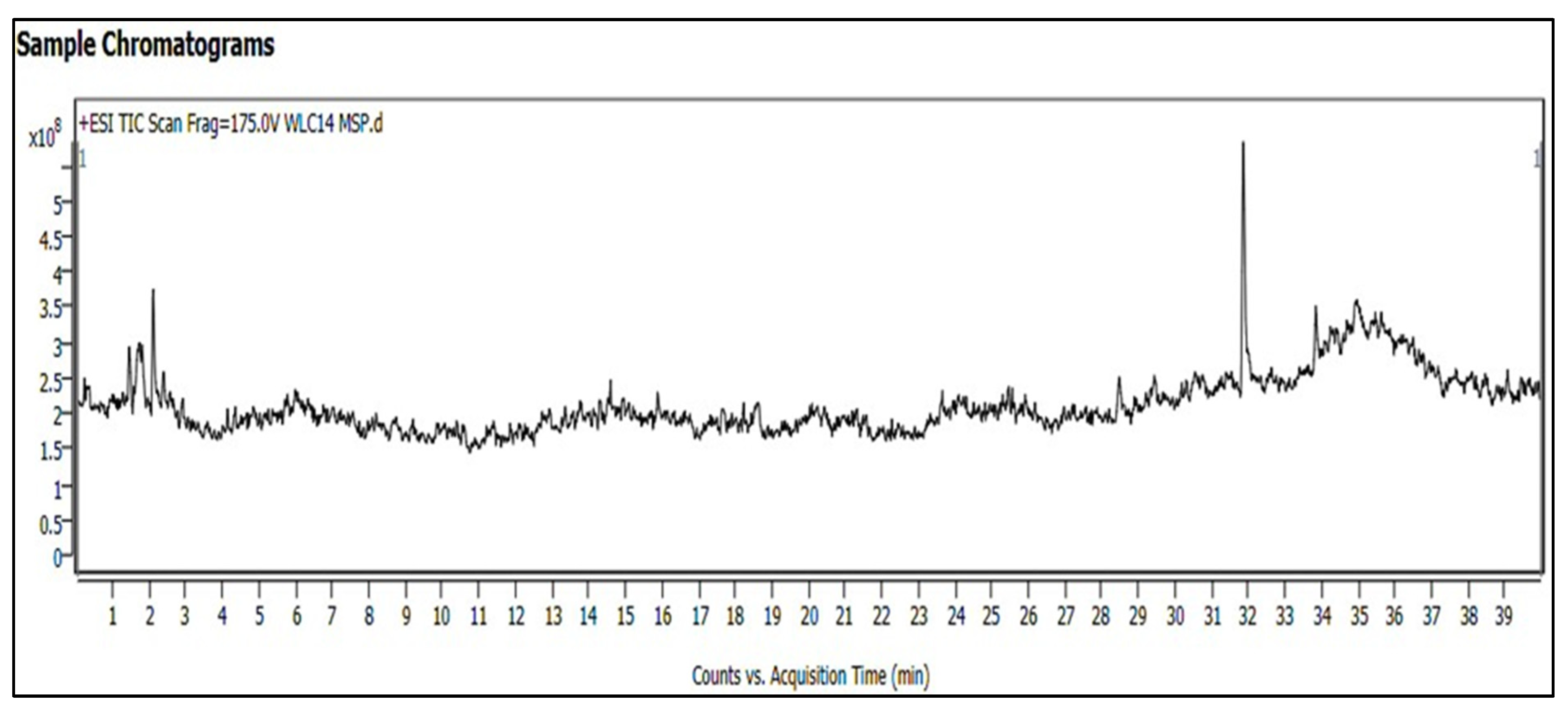 Pharmaceutics 16 01025 g008