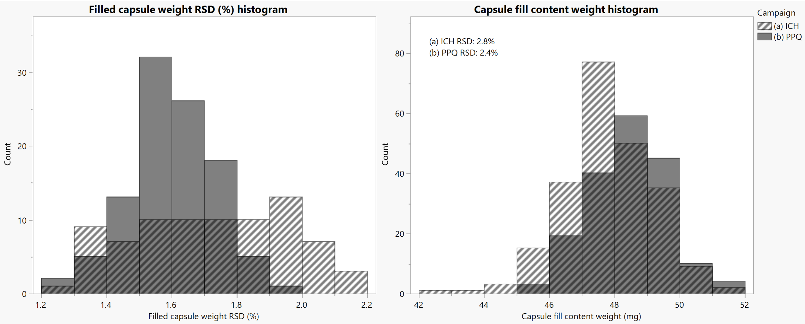 Pharmaceutics 16 01027 g008
