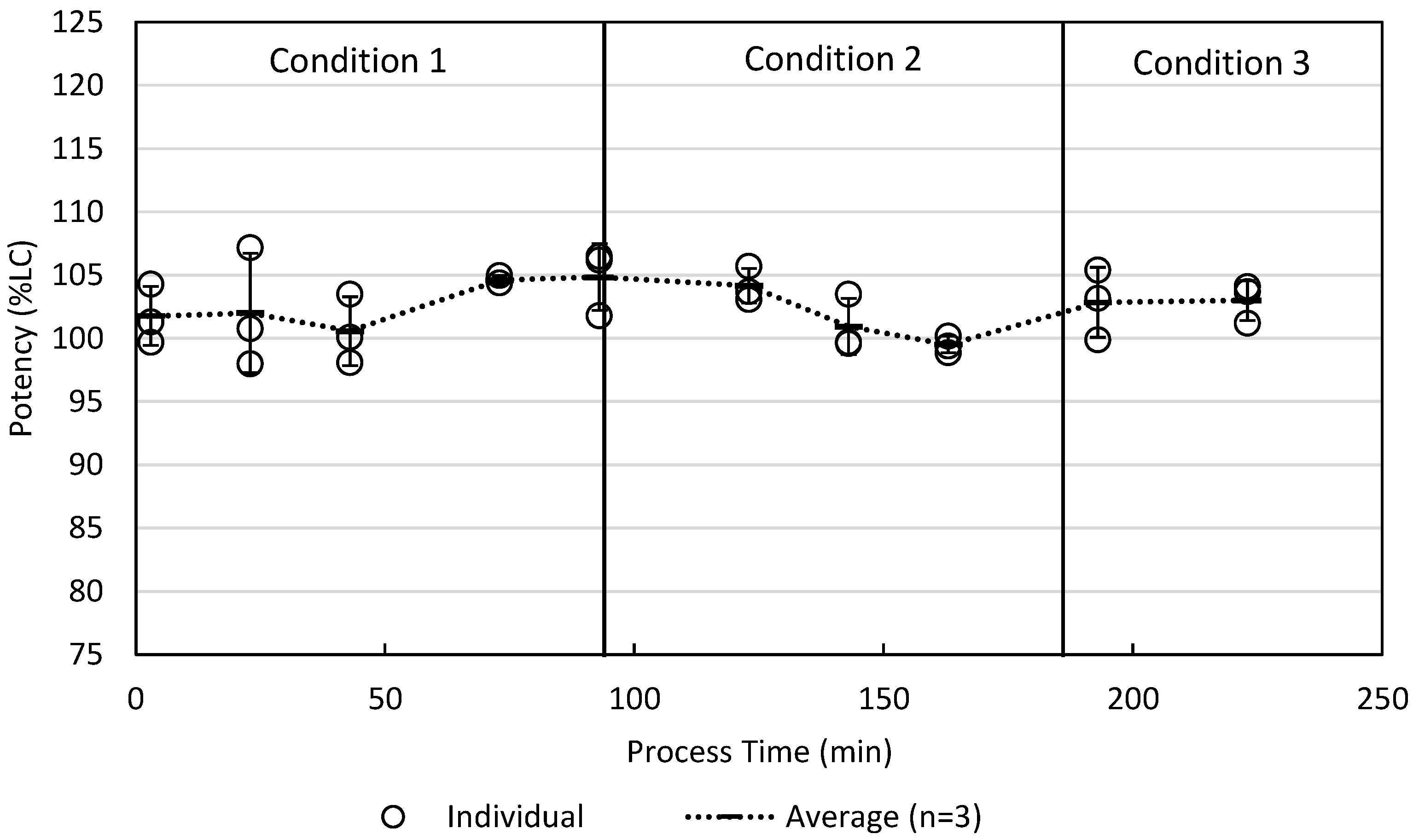 Pharmaceutics 16 01027 g011