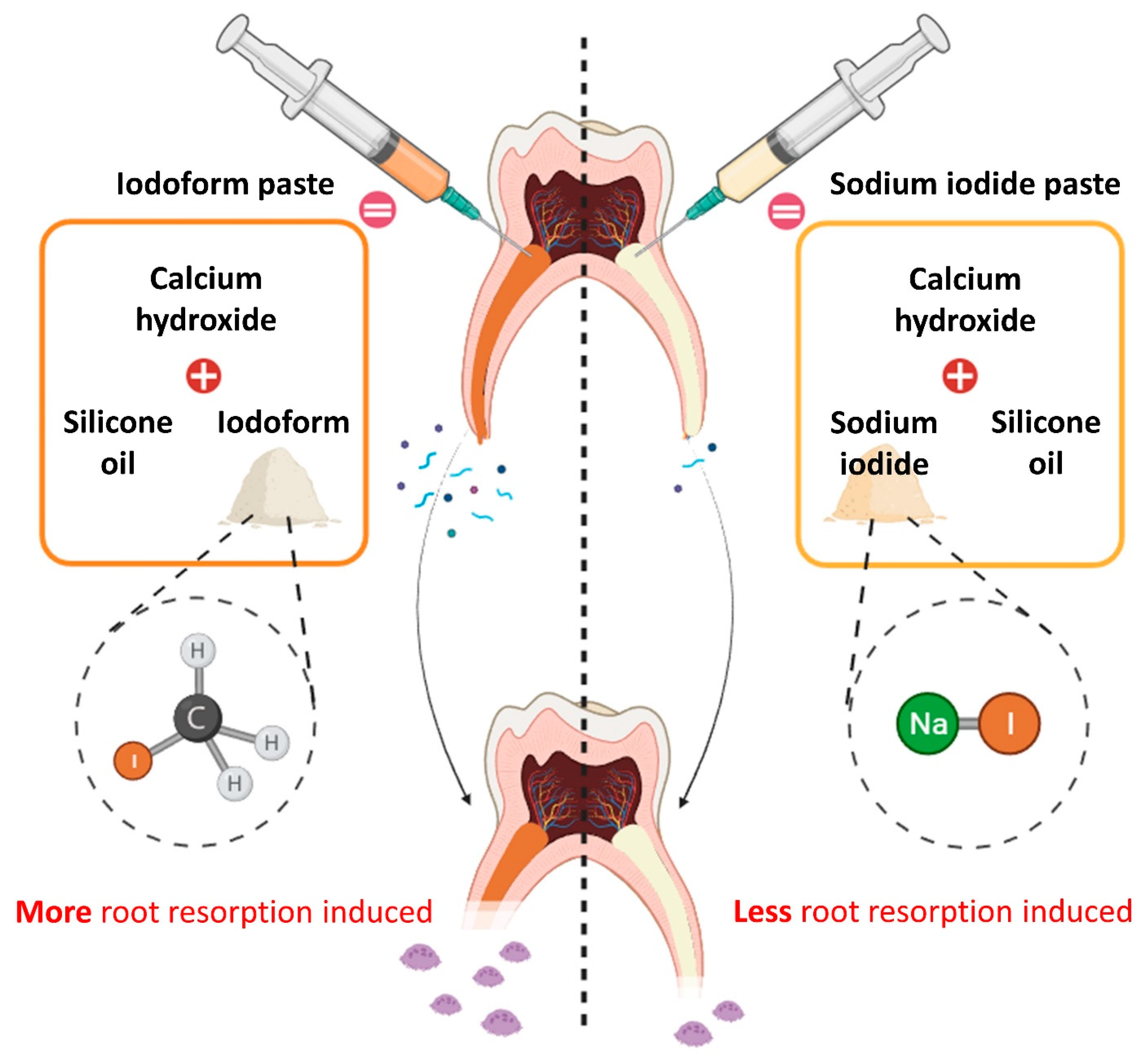 Pharmaceutics 16 01031 g001