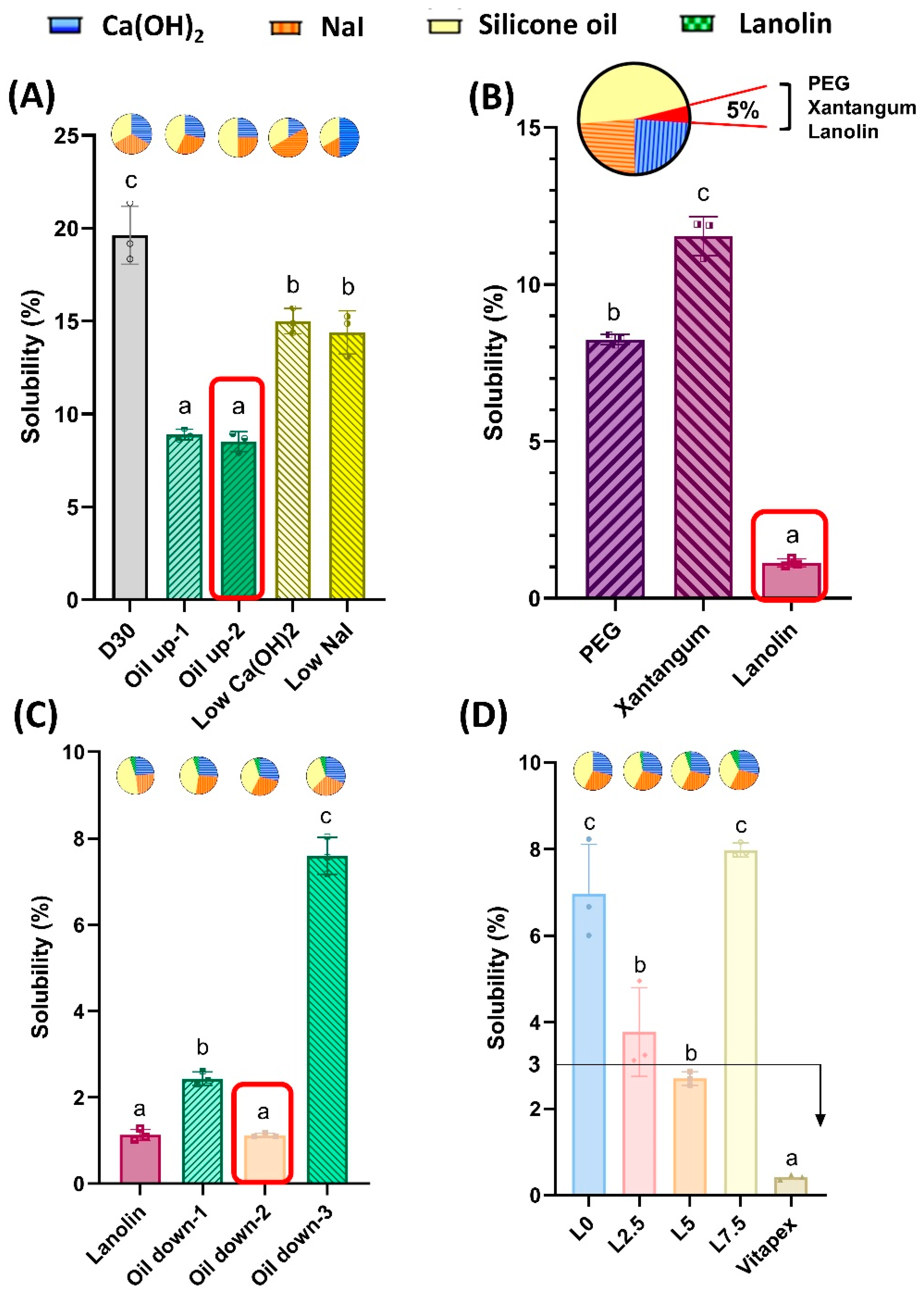 Pharmaceutics 16 01031 g002