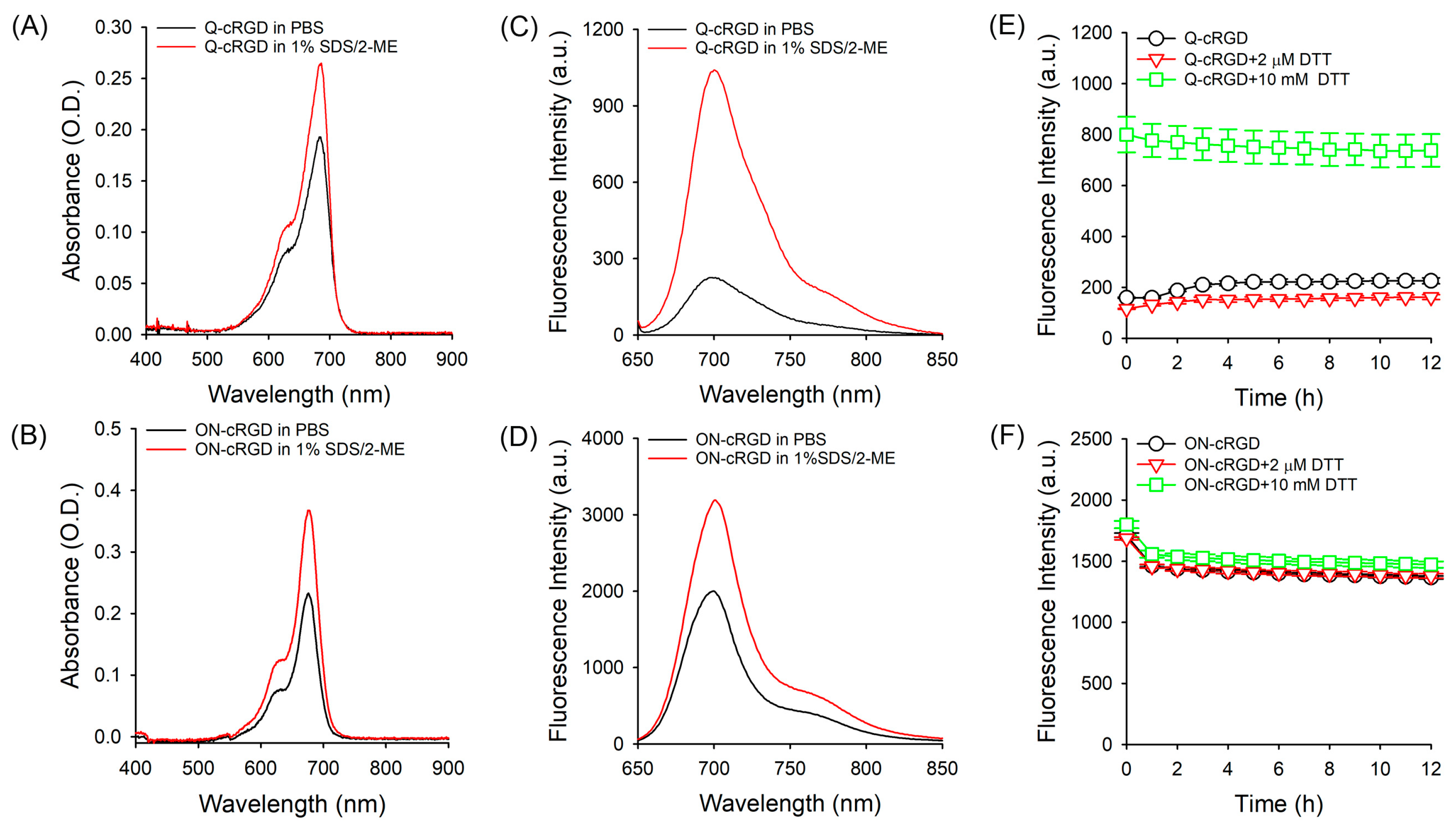Pharmaceutics 16 01034 g002 Pharmaceutics 16 01034 g002