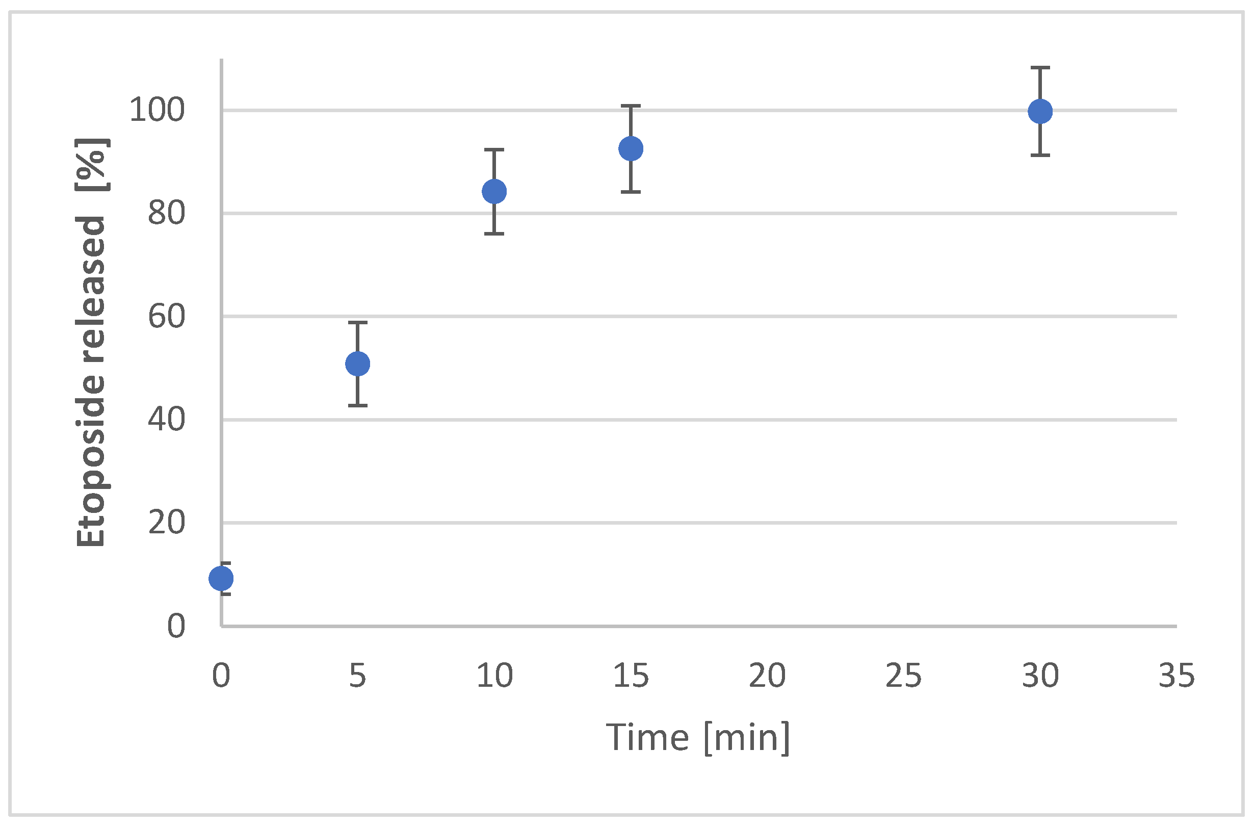 Pharmaceutics 16 01036 g004