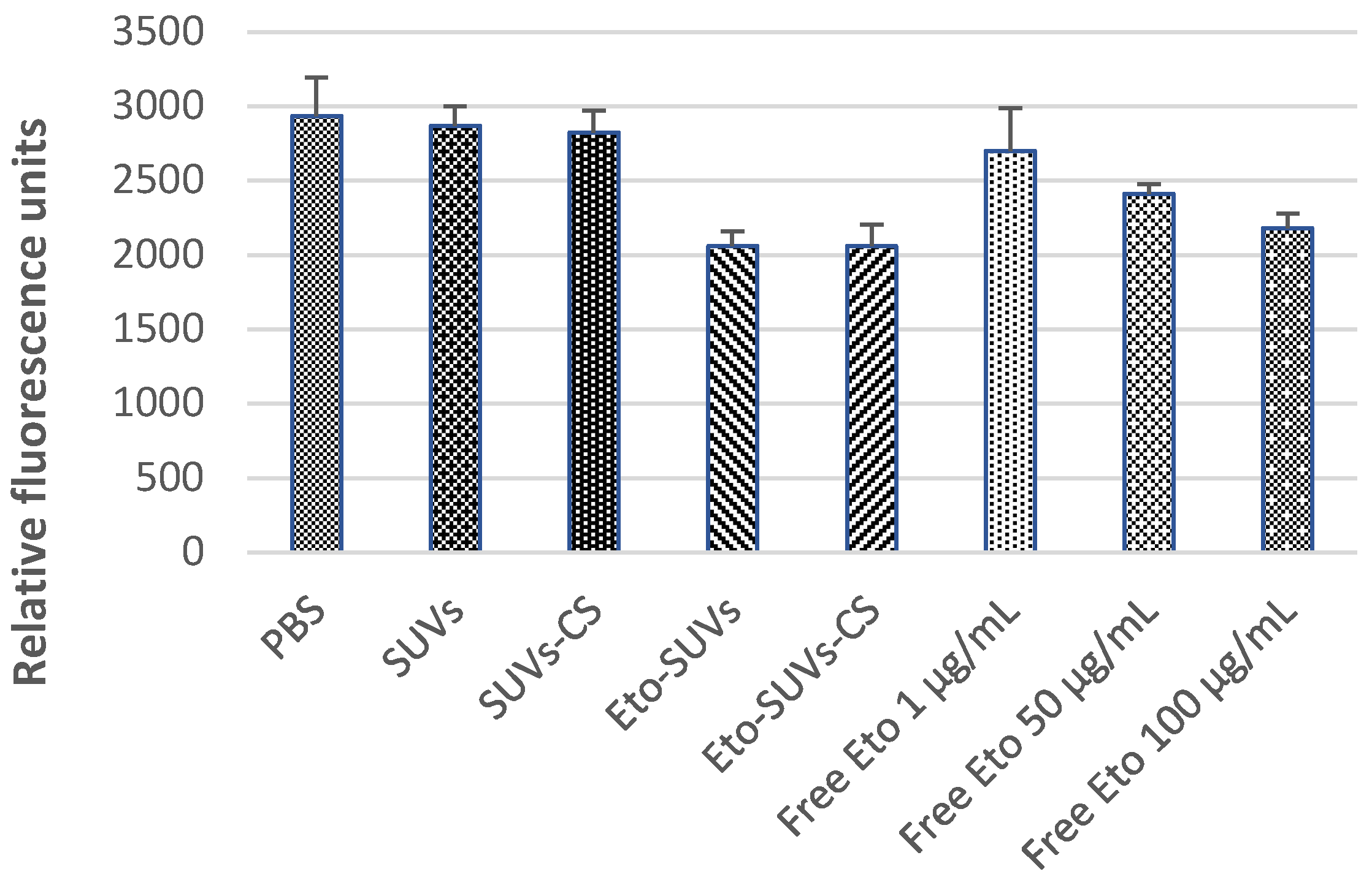 Pharmaceutics 16 01036 g006