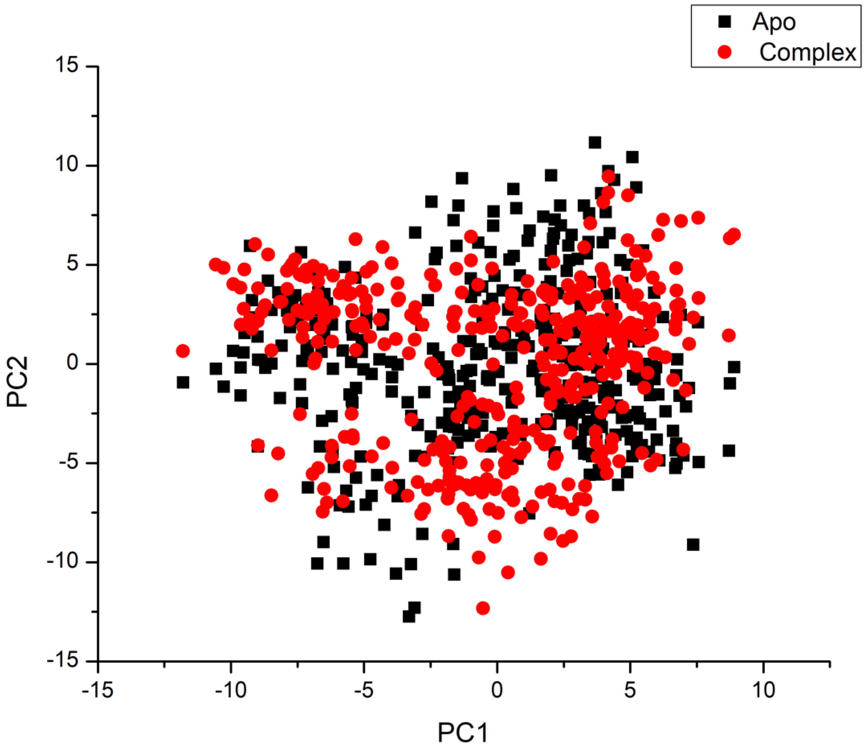 Pharmaceutics 16 01038 g006