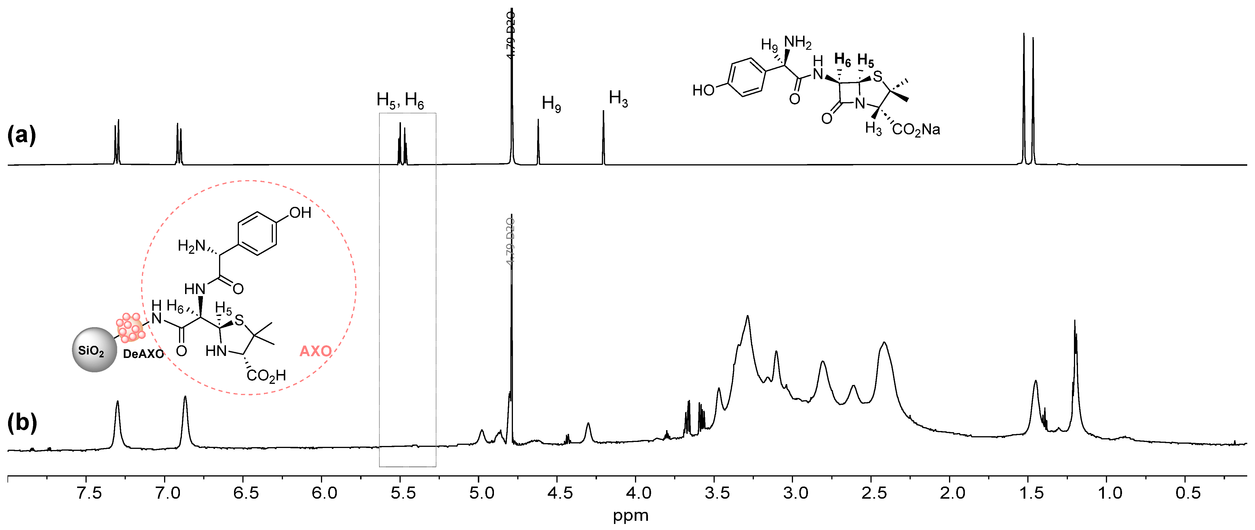 Pharmaceutics 16 01039 g002