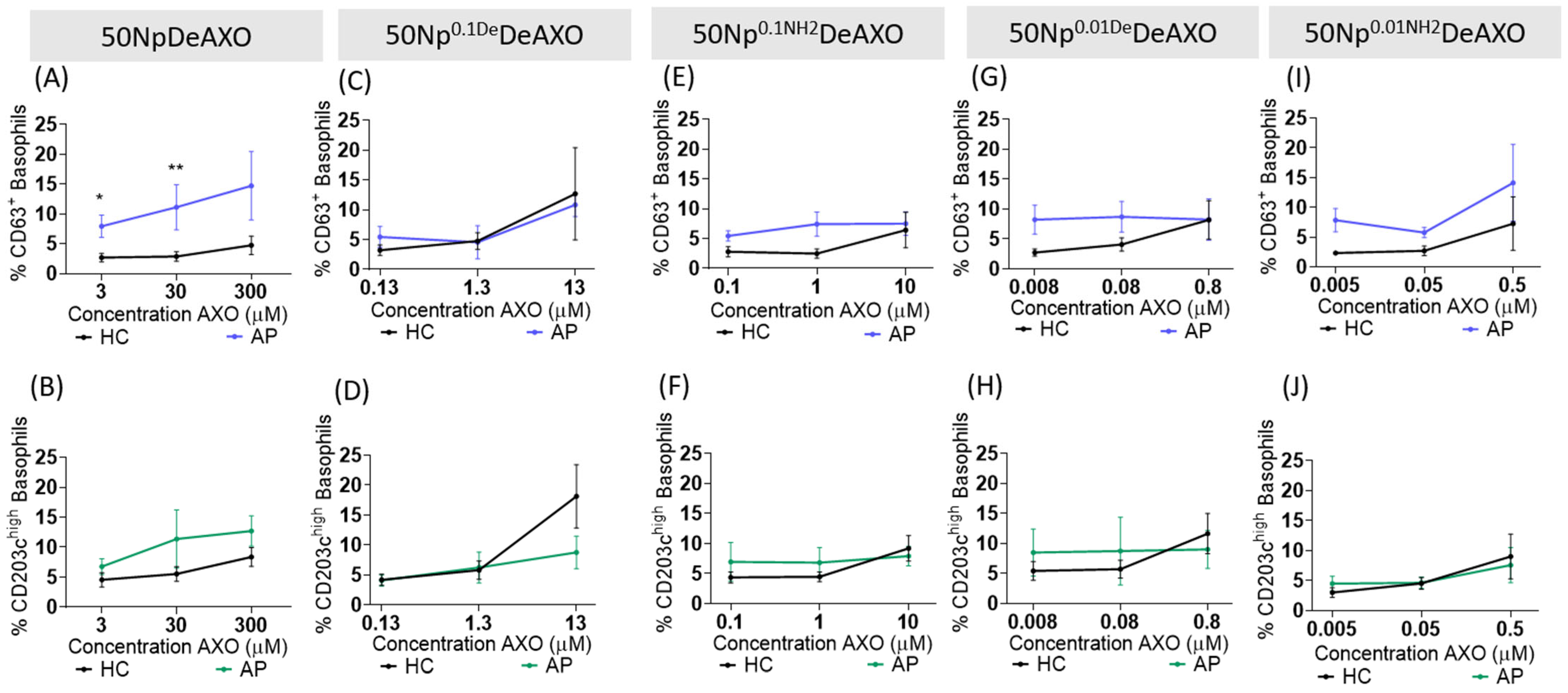 Pharmaceutics 16 01039 g004