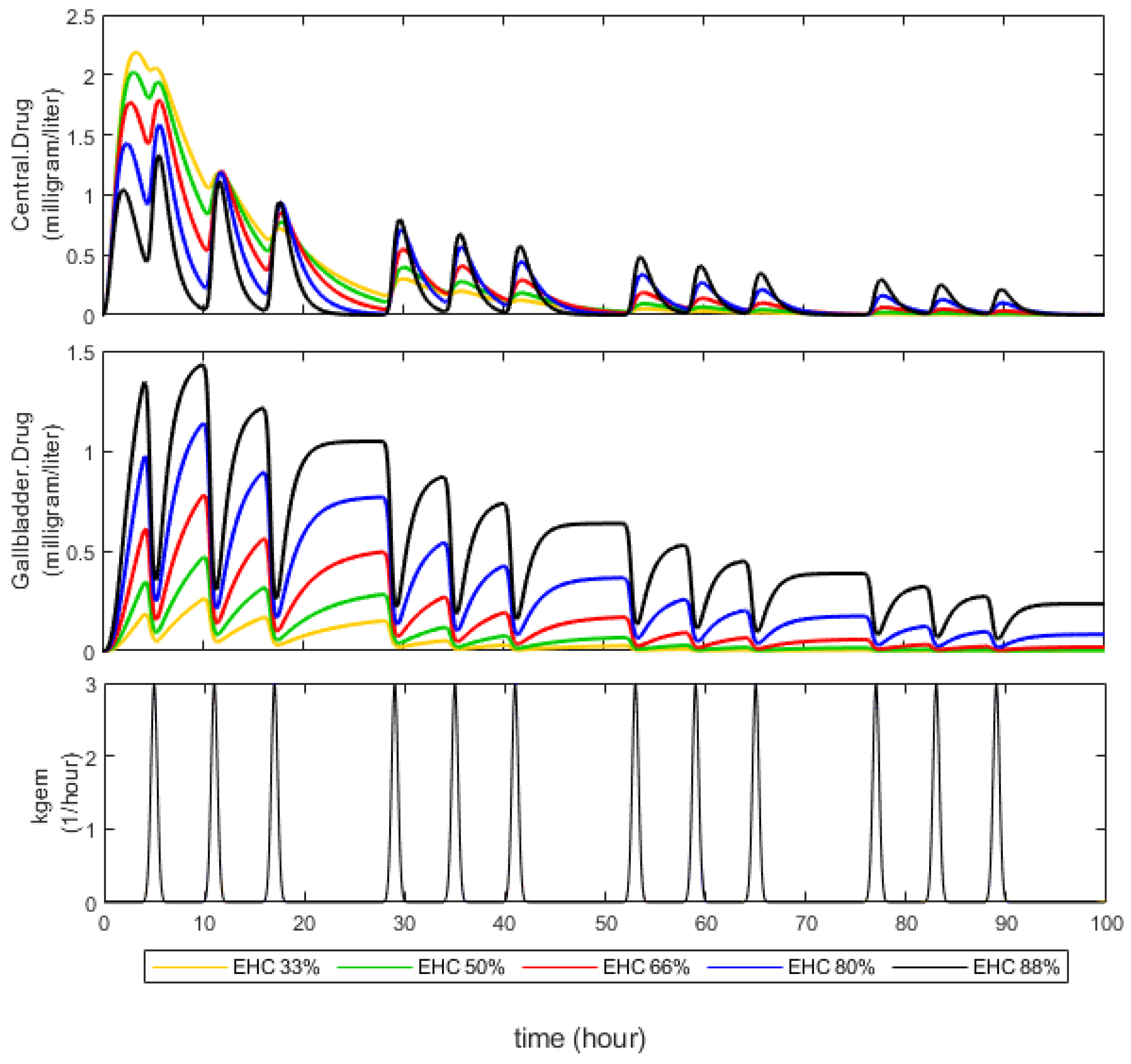 Pharmaceutics 16 01044 g002 Pharmaceutics 16 01044 g002
