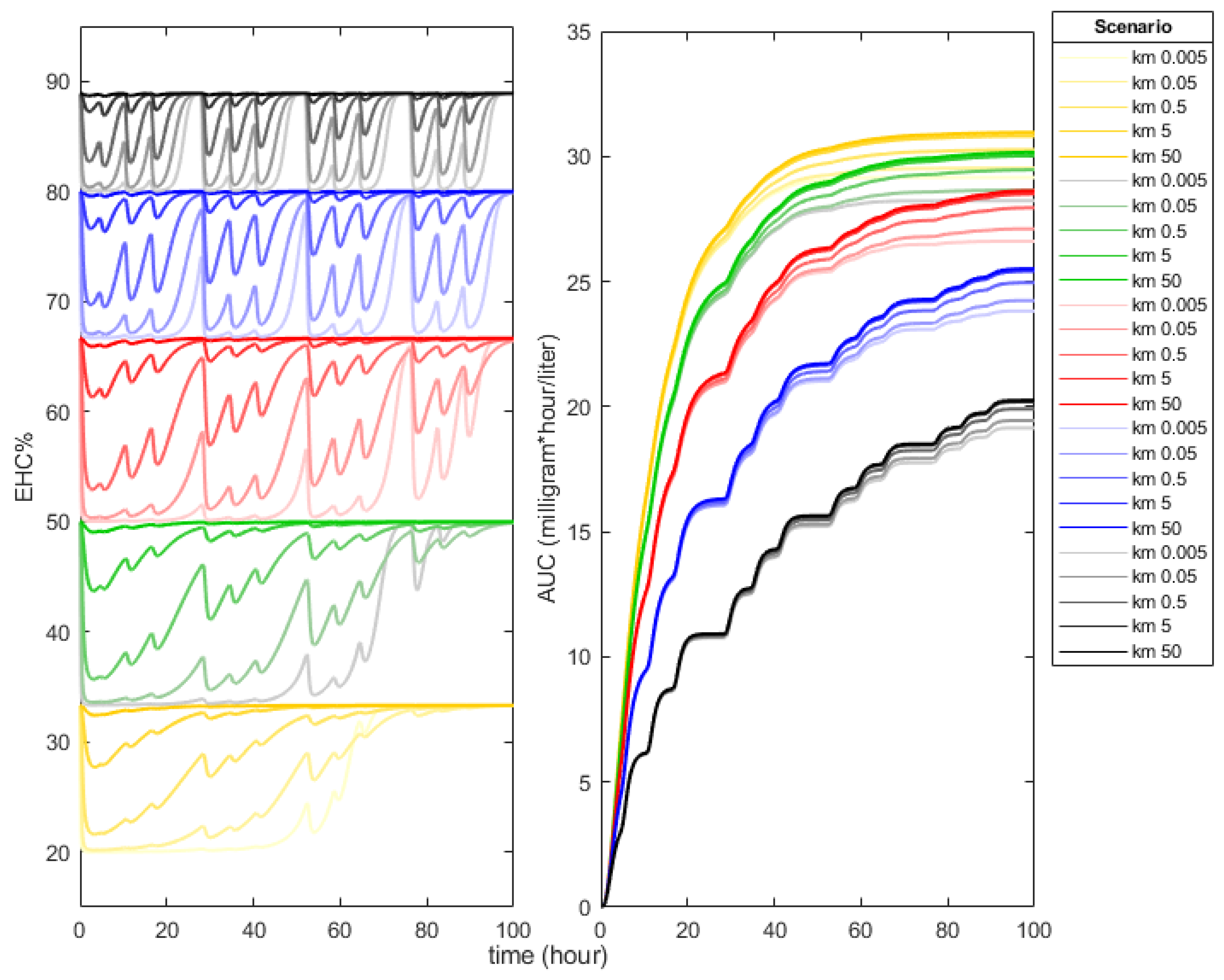 Pharmaceutics 16 01044 g003 Pharmaceutics 16 01044 g003