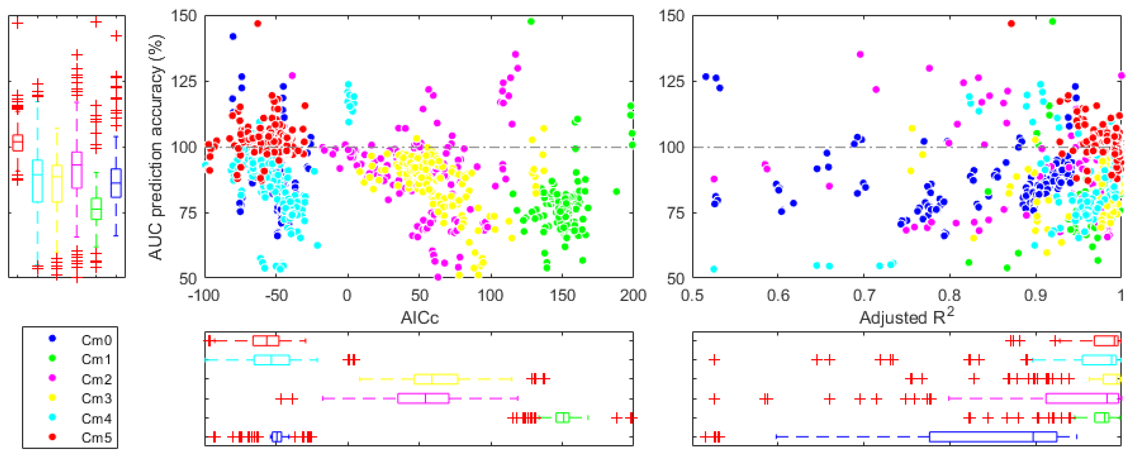 Pharmaceutics 16 01044 g005 Pharmaceutics 16 01044 g005