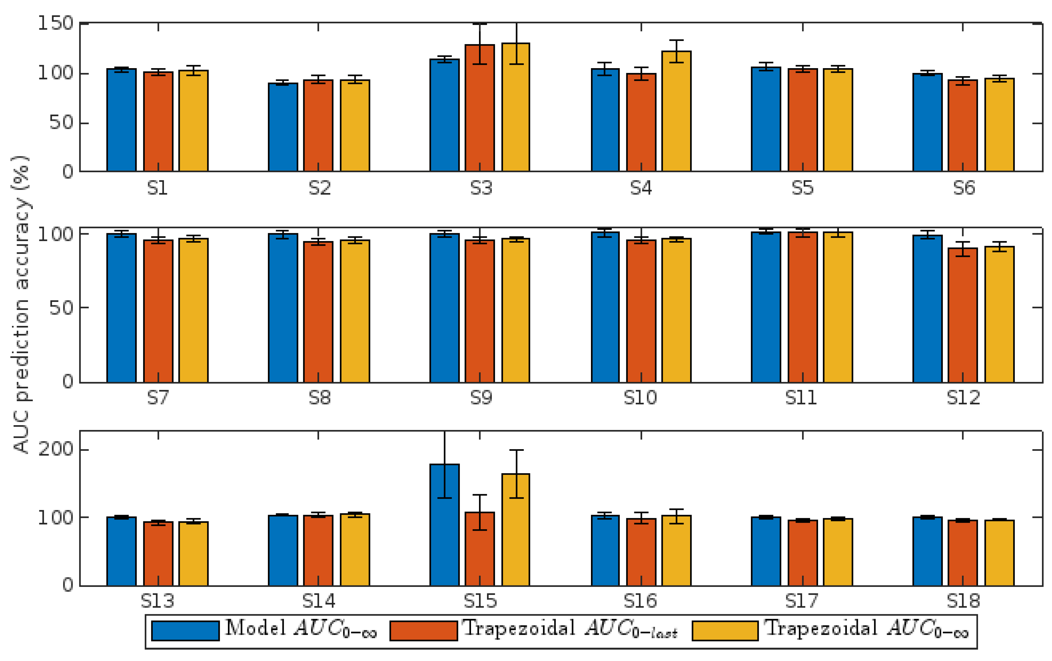 Pharmaceutics 16 01044 g006 Pharmaceutics 16 01044 g006