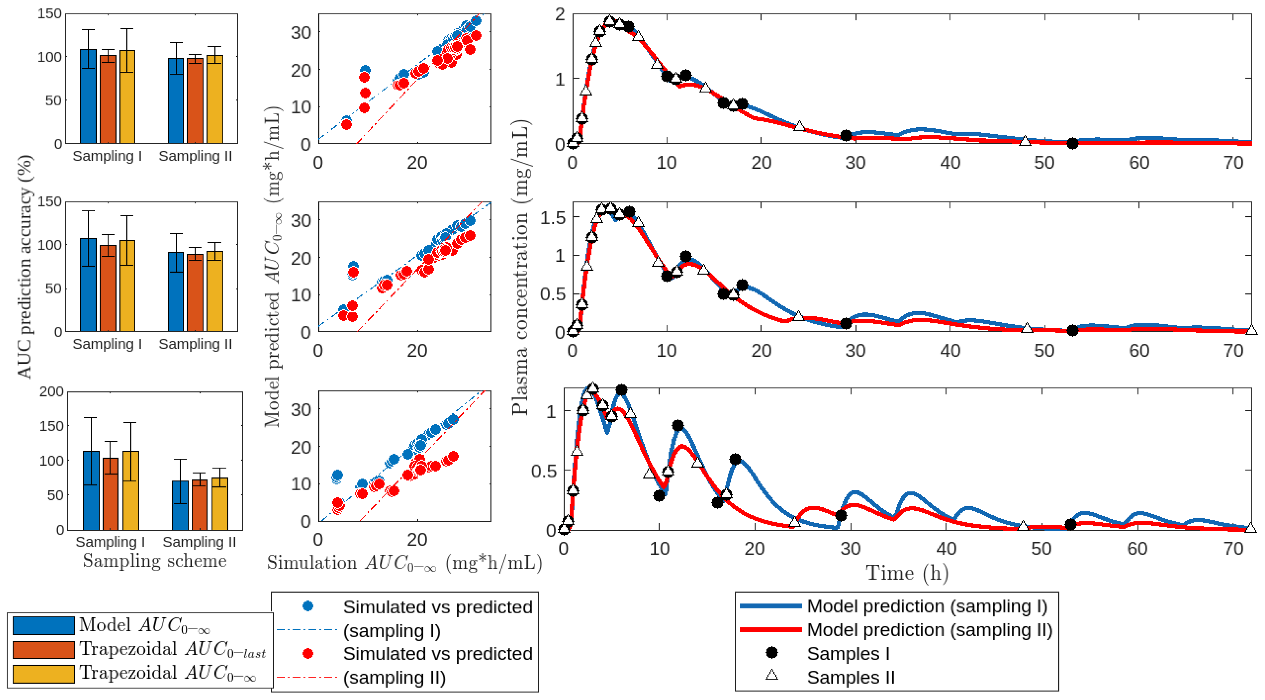 Pharmaceutics 16 01044 g007 Pharmaceutics 16 01044 g007