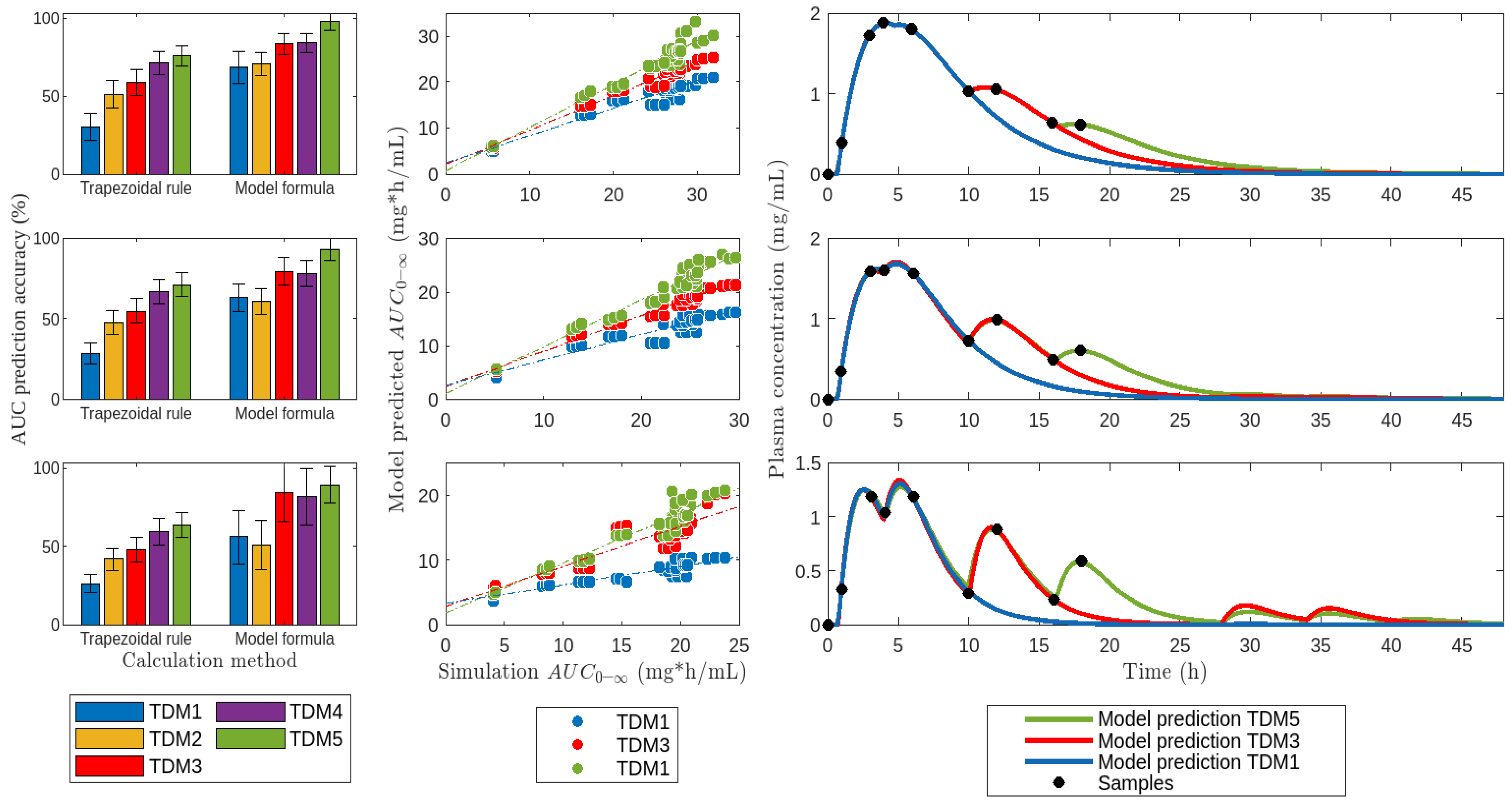 Pharmaceutics 16 01044 g008 Pharmaceutics 16 01044 g008