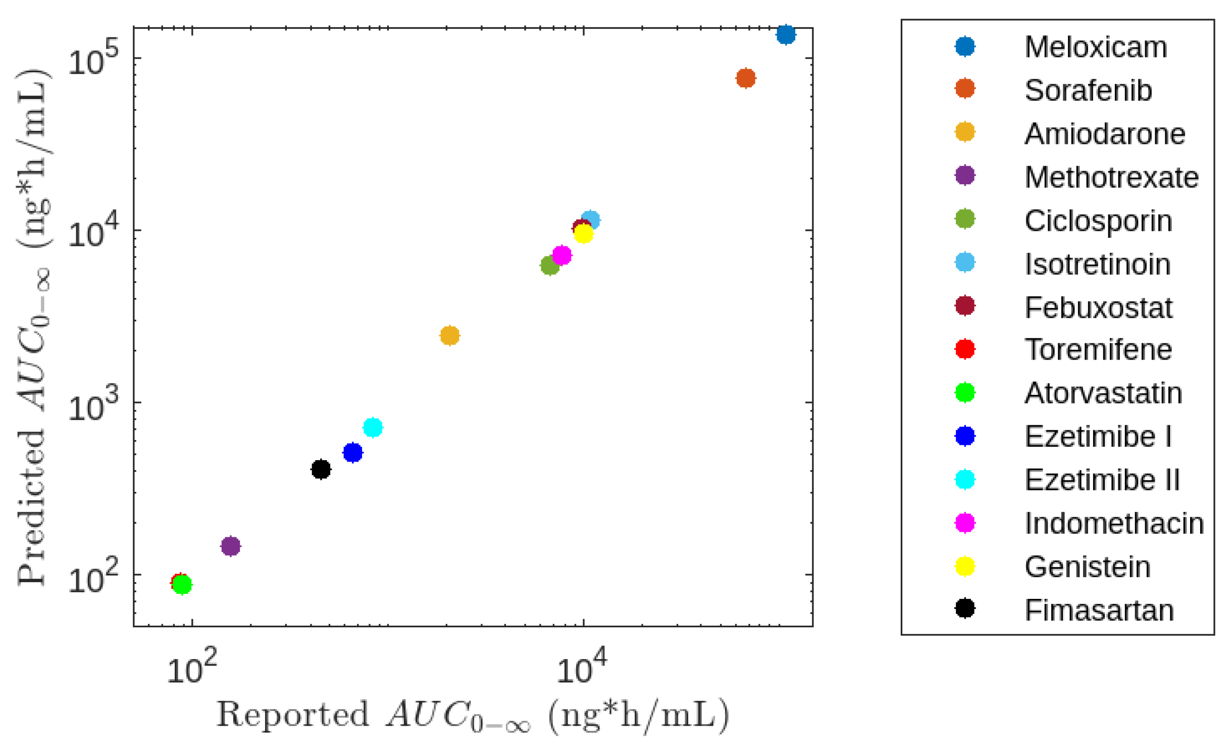 Pharmaceutics 16 01044 g009 Pharmaceutics 16 01044 g009