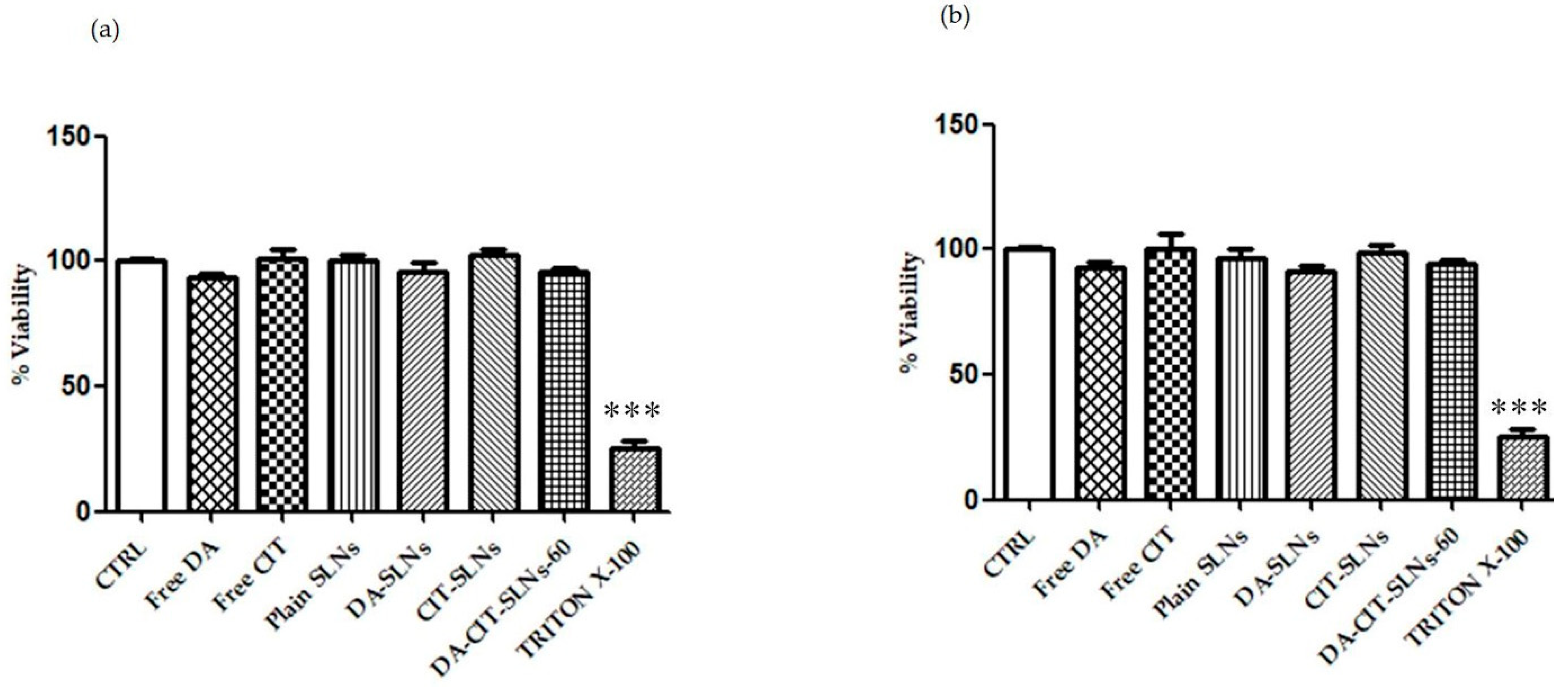 Pharmaceutics 16 01048 g005