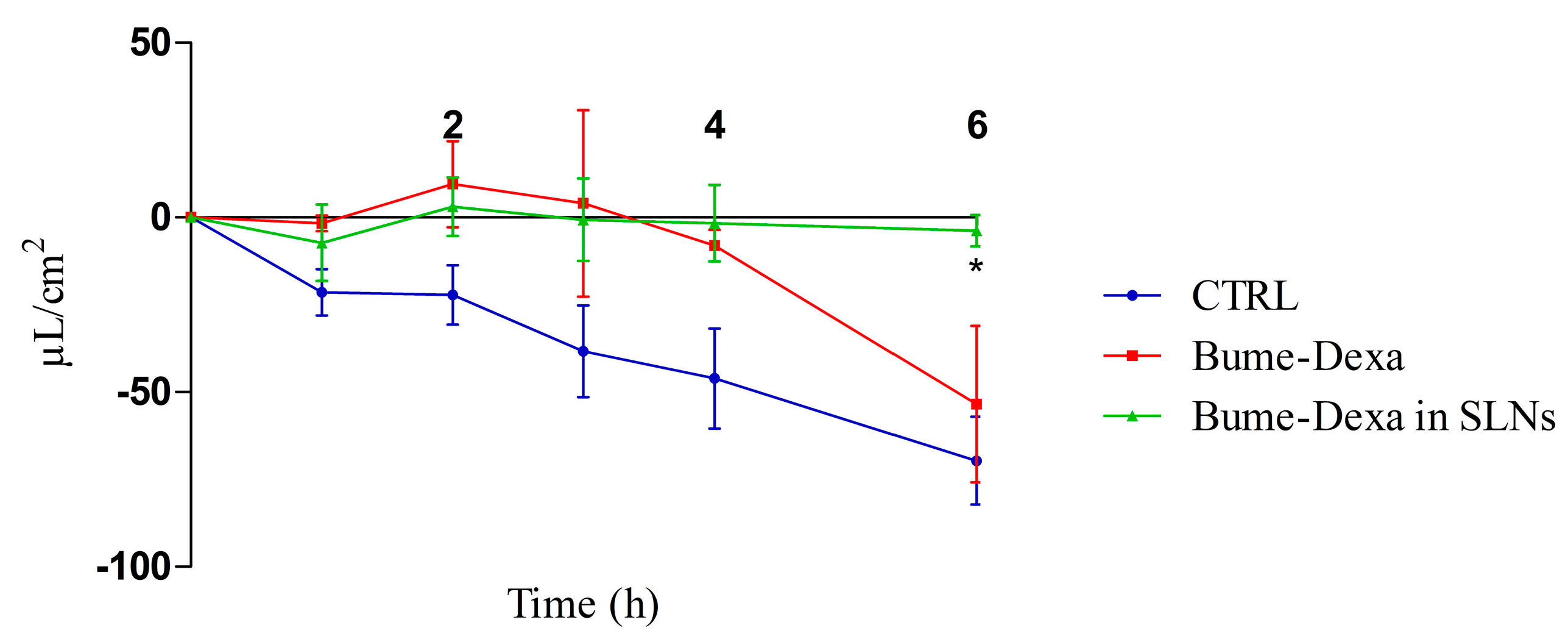 Pharmaceutics 16 01051 g004