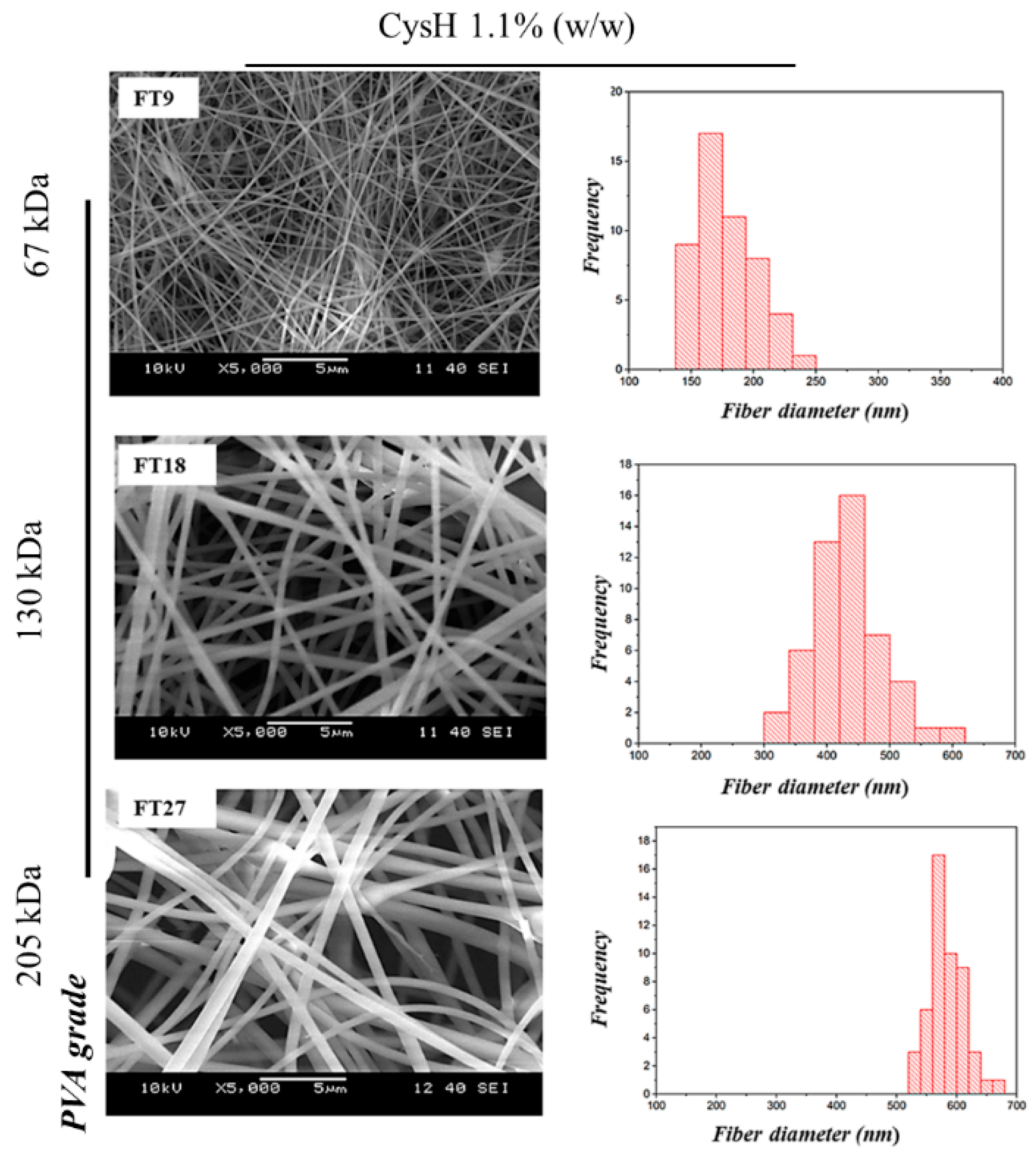 Pharmaceutics 16 01052 g002