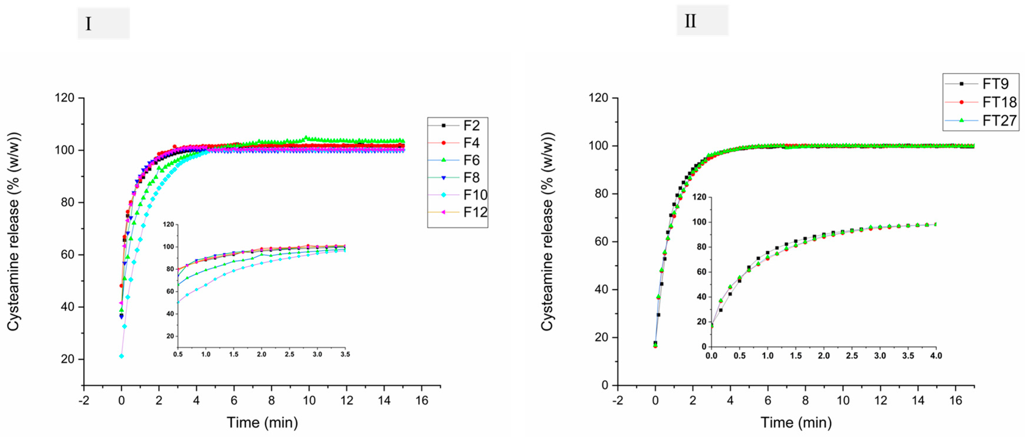 Pharmaceutics 16 01052 g004